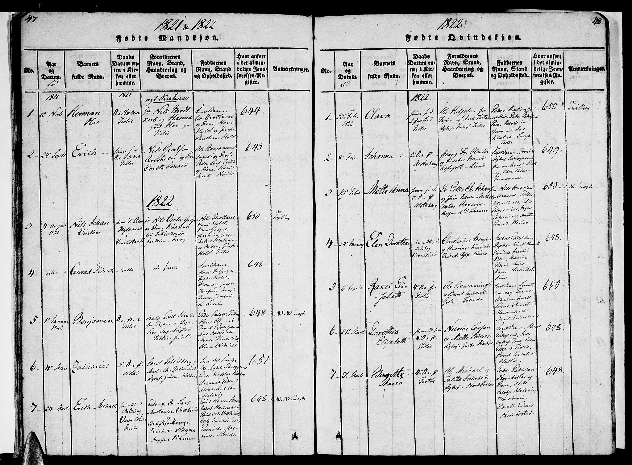 Ministerialprotokoller, klokkerbøker og fødselsregistre - Nordland, SAT/A-1459/830/L0445: Parish register (official) no. 830A09, 1820-1830, p. 47-48