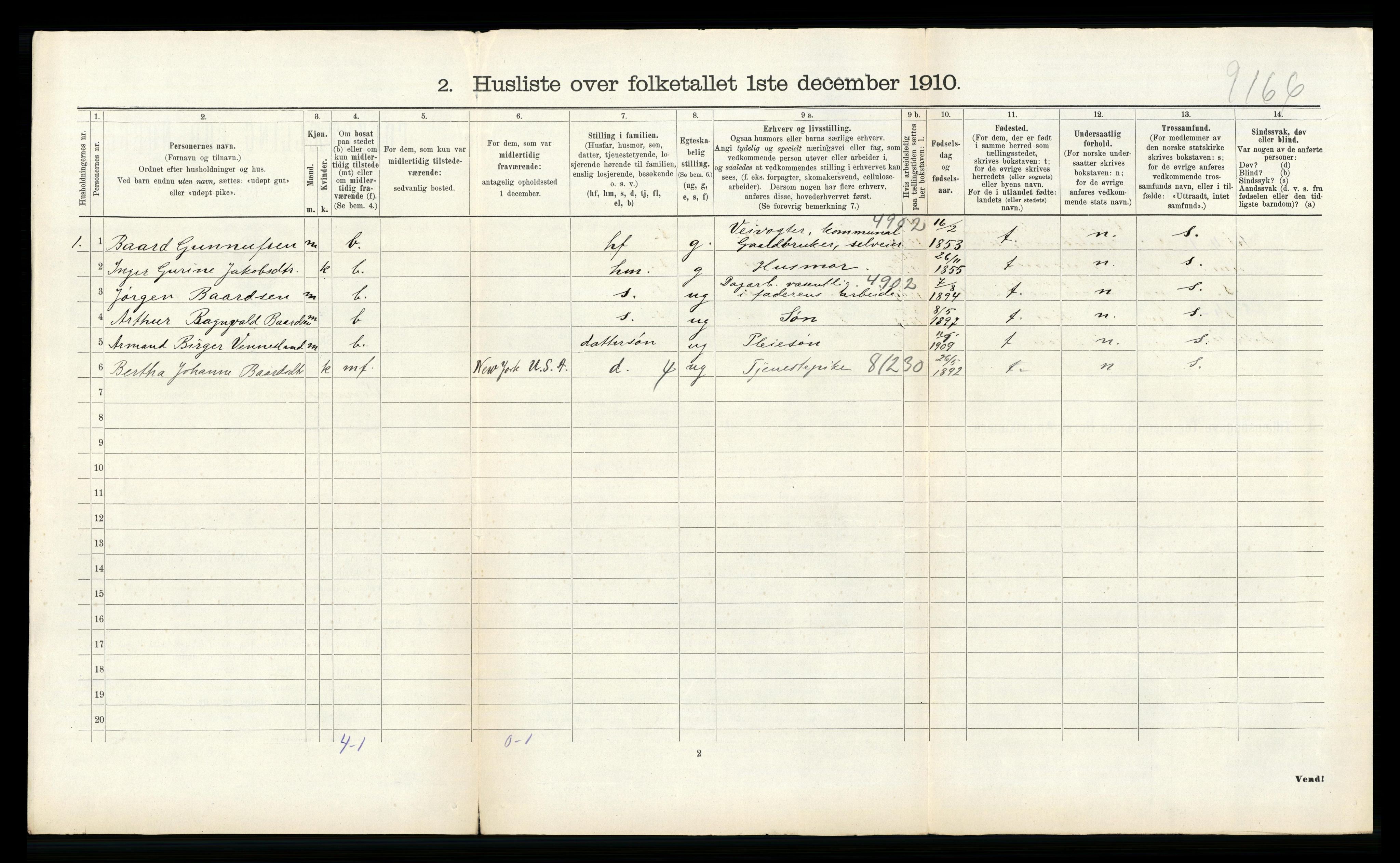 RA, 1910 census for Vennesla, 1910, p. 649