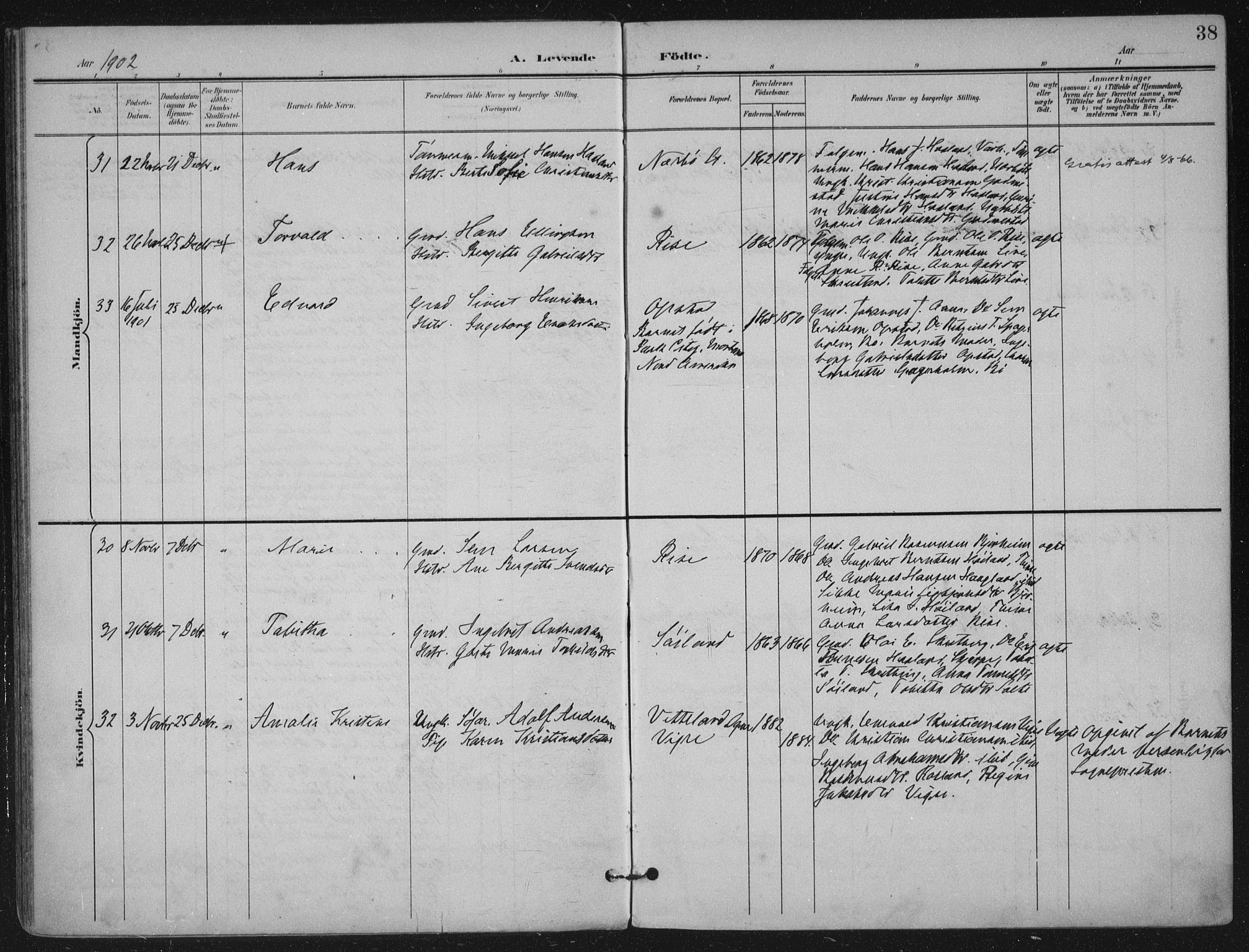 Hå sokneprestkontor, AV/SAST-A-101801/002/B/L0001: Parish register (official) no. A 11, 1897-1924, p. 38