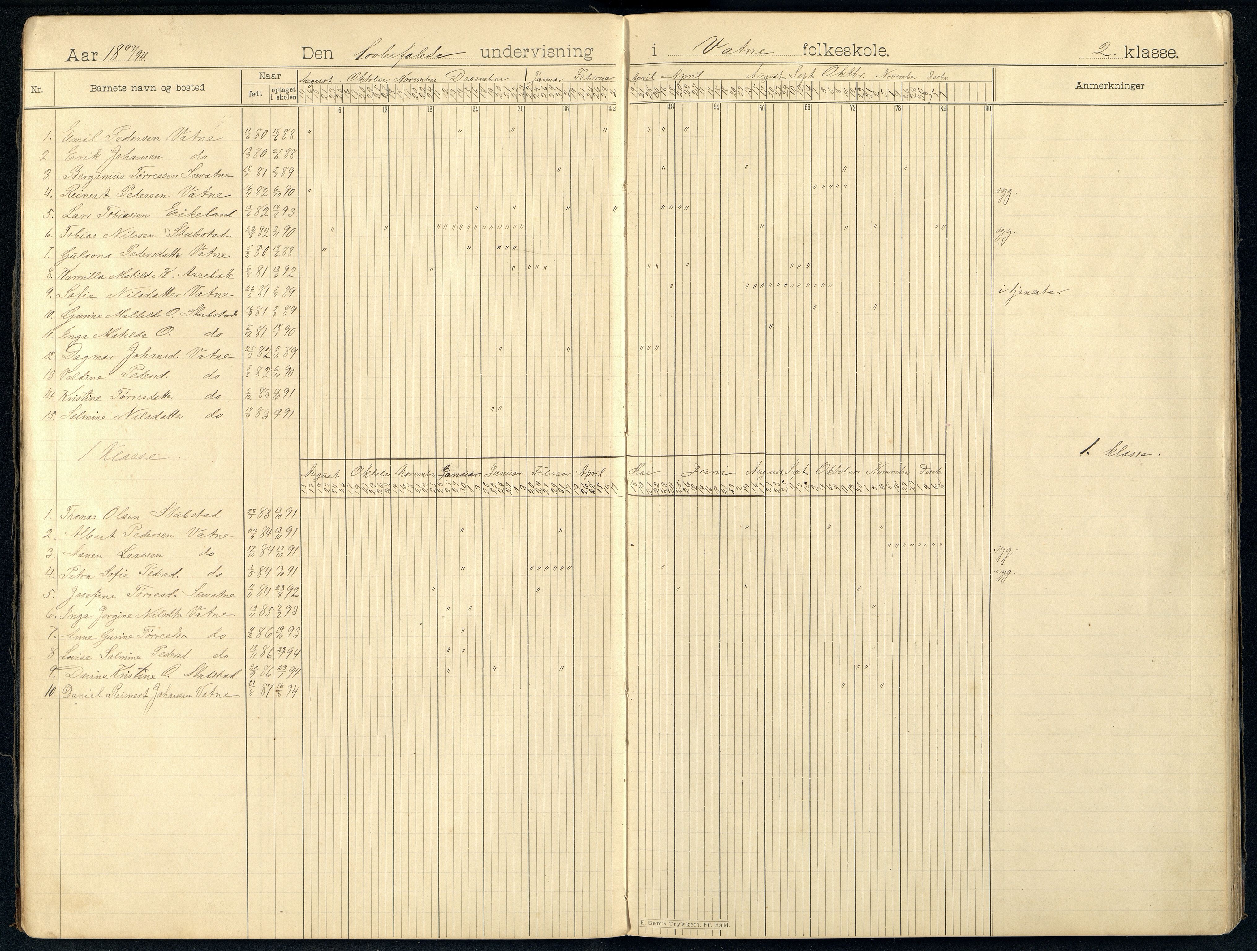 Holum kommune - Valand Skole, ARKSOR/1002HO552/I/L0003: Dagbok, 1893-1913