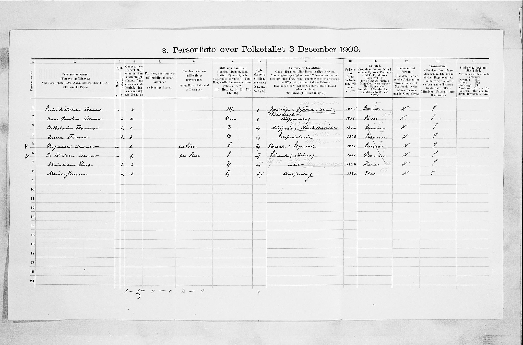 RA, 1900 census for Drammen, 1900, p. 10673