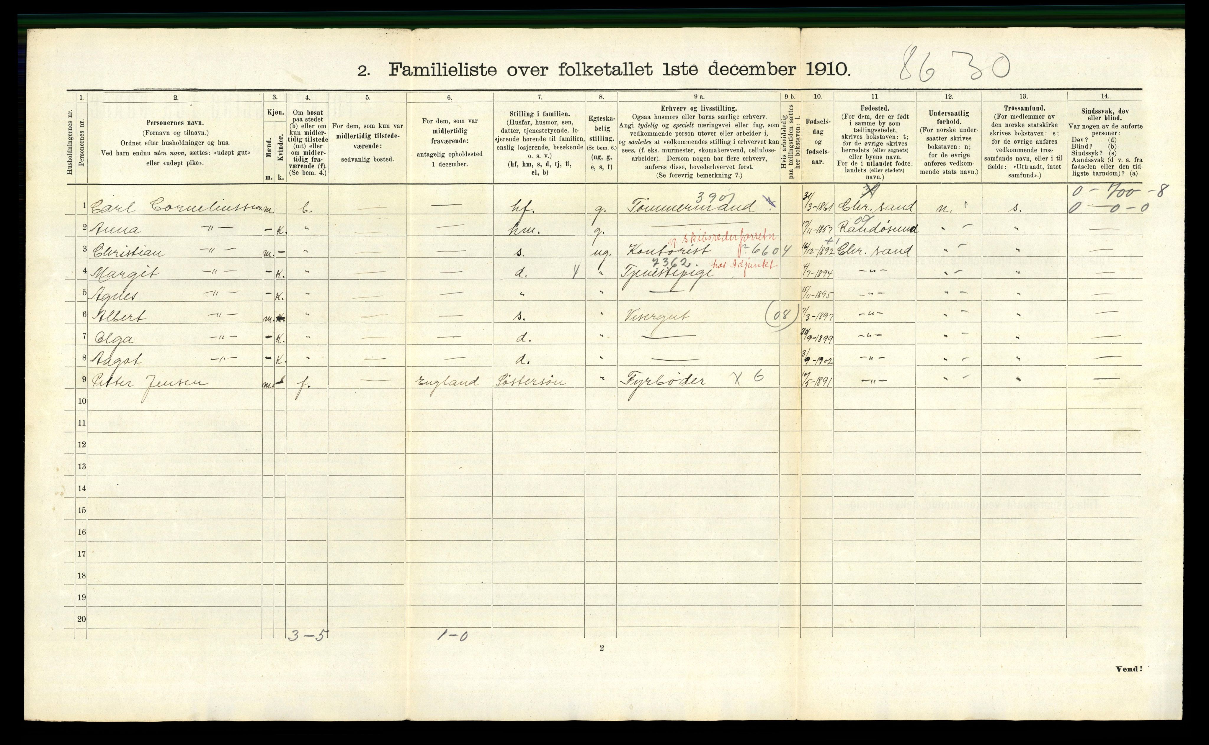 RA, 1910 census for Kristiansand, 1910, p. 5903