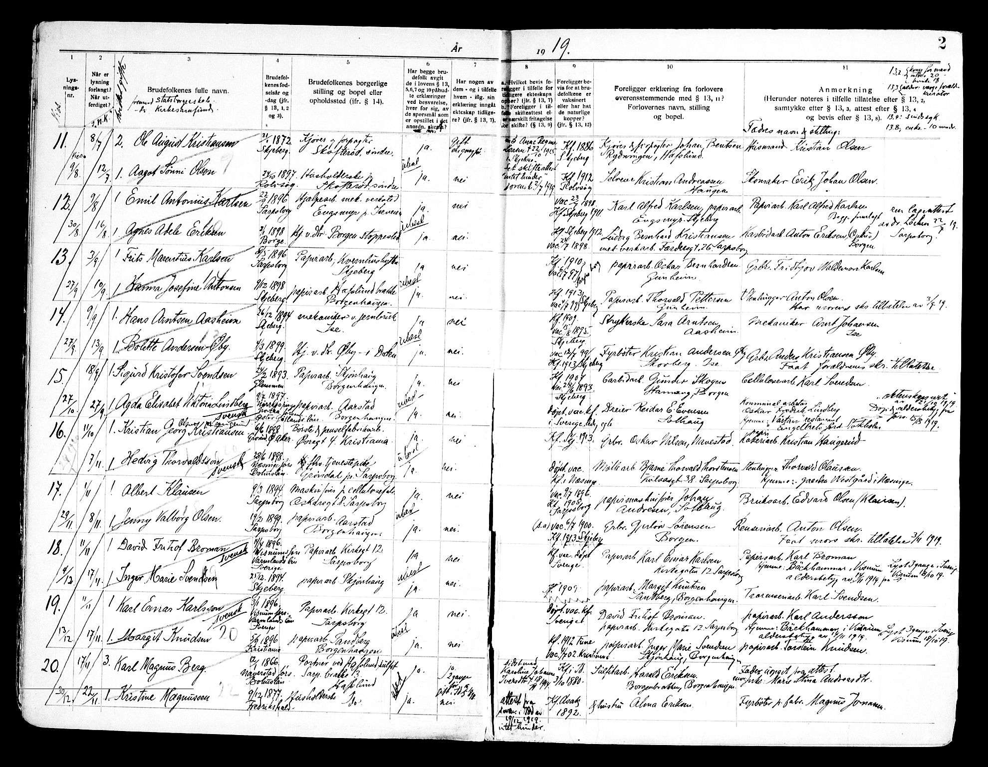 Skjeberg prestekontor Kirkebøker, SAO/A-10923/H/Hc/L0001: Banns register no. III 1, 1919-1949, p. 2