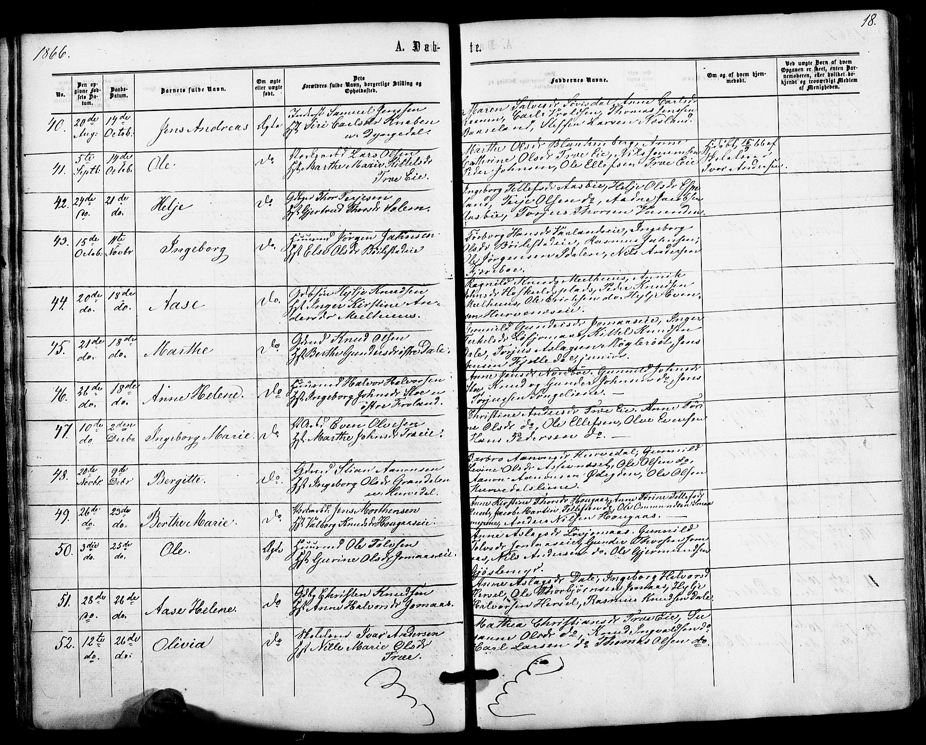 Froland sokneprestkontor, AV/SAK-1111-0013/F/Fa/L0003: Parish register (official) no. A 3, 1864-1881, p. 18