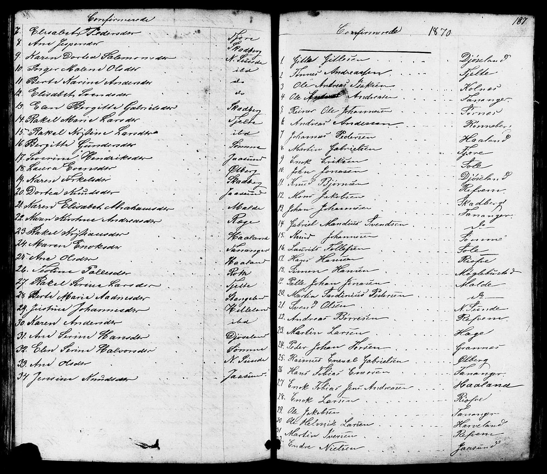 Håland sokneprestkontor, SAST/A-101802/001/30BB/L0002: Parish register (copy) no. B 2, 1845-1872, p. 187