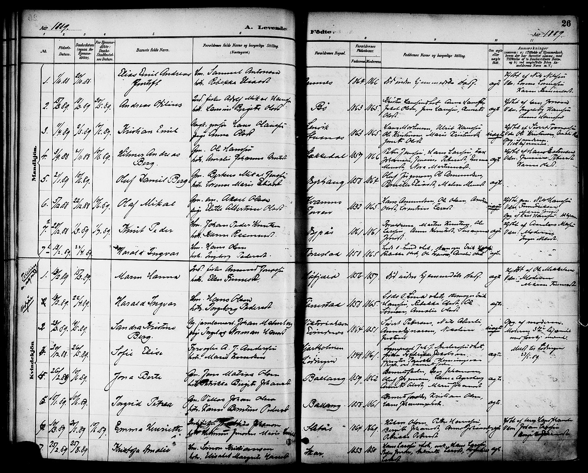 Ministerialprotokoller, klokkerbøker og fødselsregistre - Nordland, SAT/A-1459/863/L0898: Parish register (official) no. 863A10, 1886-1897, p. 26