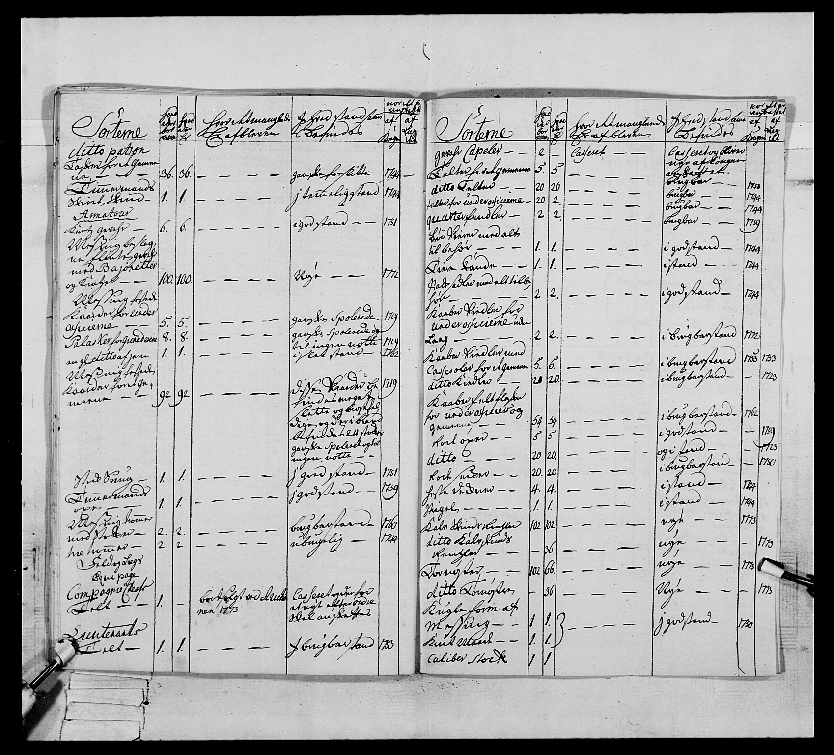 Generalitets- og kommissariatskollegiet, Det kongelige norske kommissariatskollegium, AV/RA-EA-5420/E/Eh/L0076: 2. Trondheimske nasjonale infanteriregiment, 1766-1773, p. 442