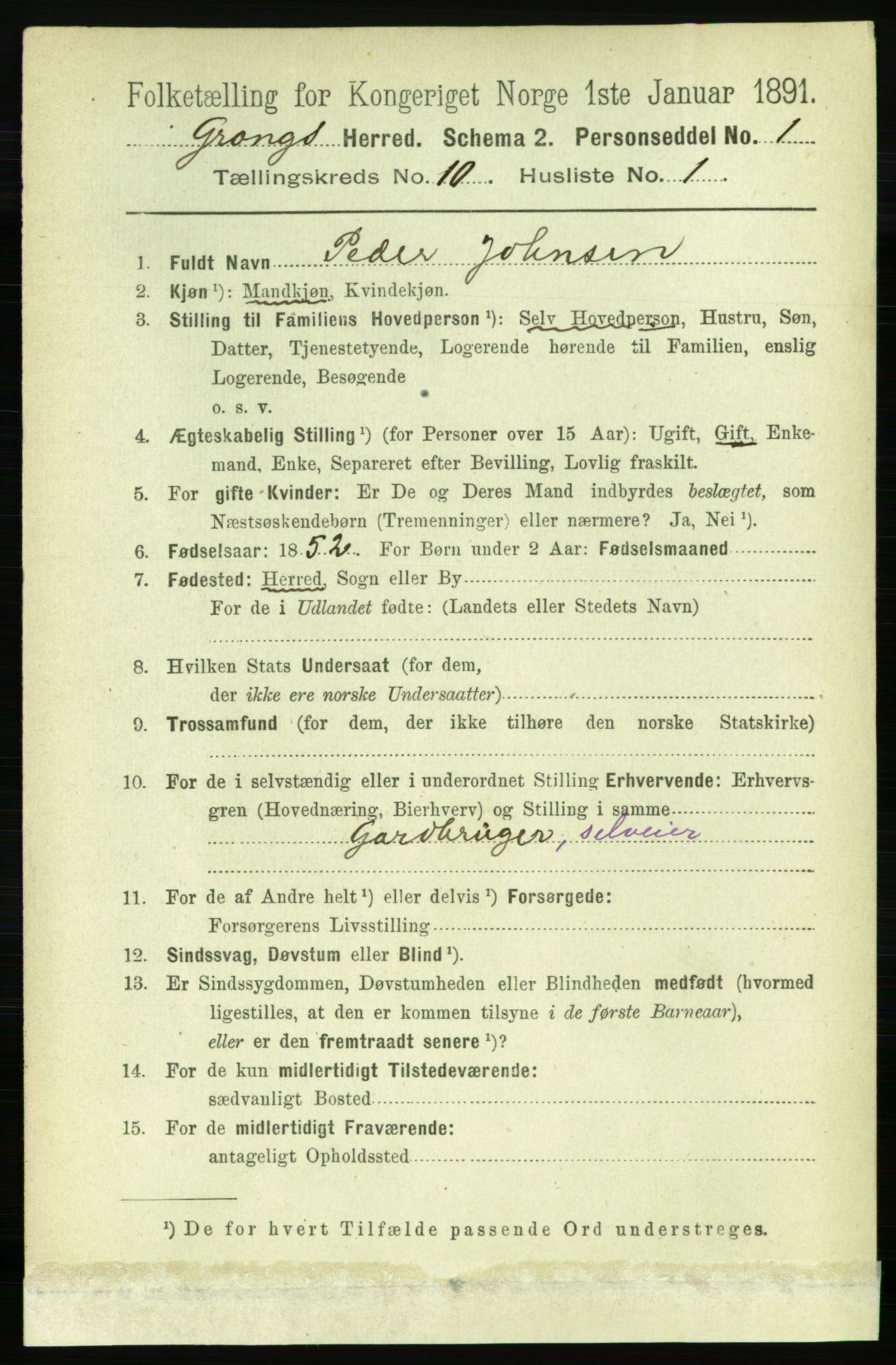 RA, 1891 census for 1742 Grong, 1891, p. 3633