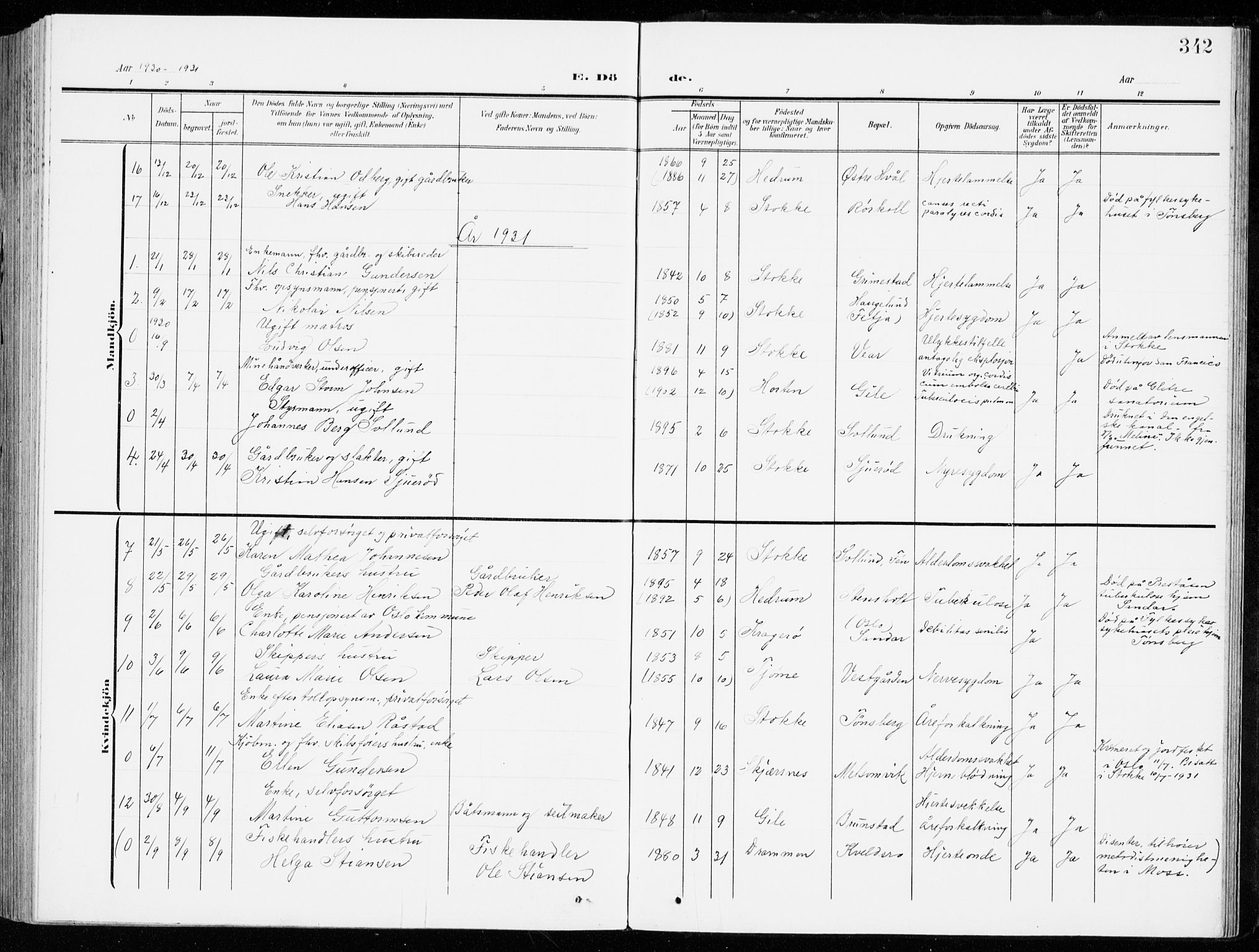 Stokke kirkebøker, AV/SAKO-A-320/G/Ga/L0001: Parish register (copy) no. I 1, 1904-1940, p. 342