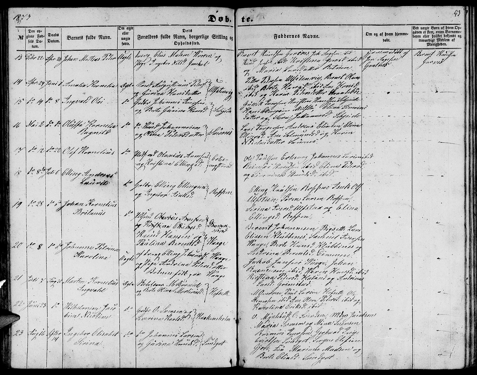 Ministerialprotokoller, klokkerbøker og fødselsregistre - Møre og Romsdal, SAT/A-1454/509/L0111: Parish register (copy) no. 509C01, 1854-1882, p. 53
