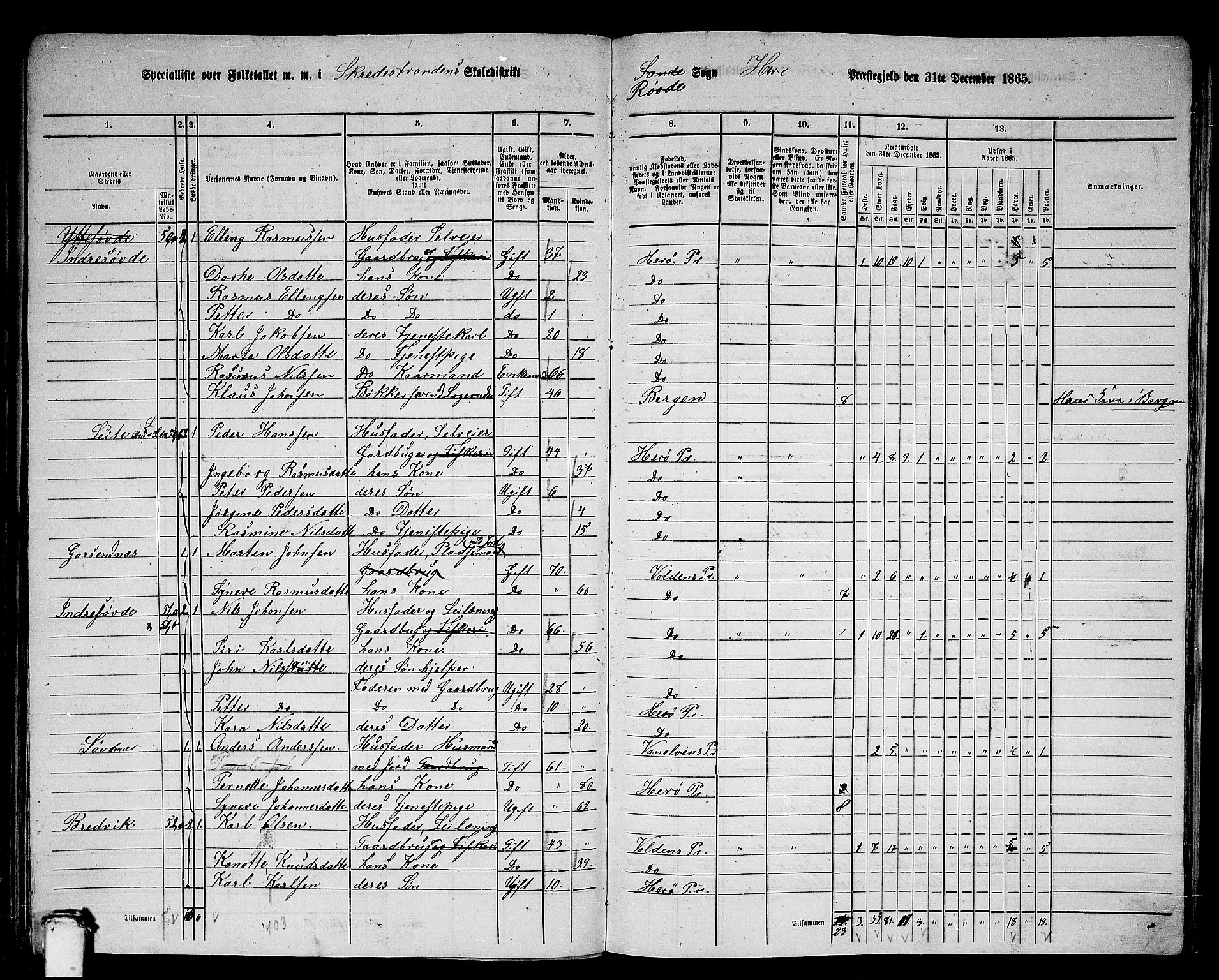 RA, 1865 census for Herøy, 1865, p. 180