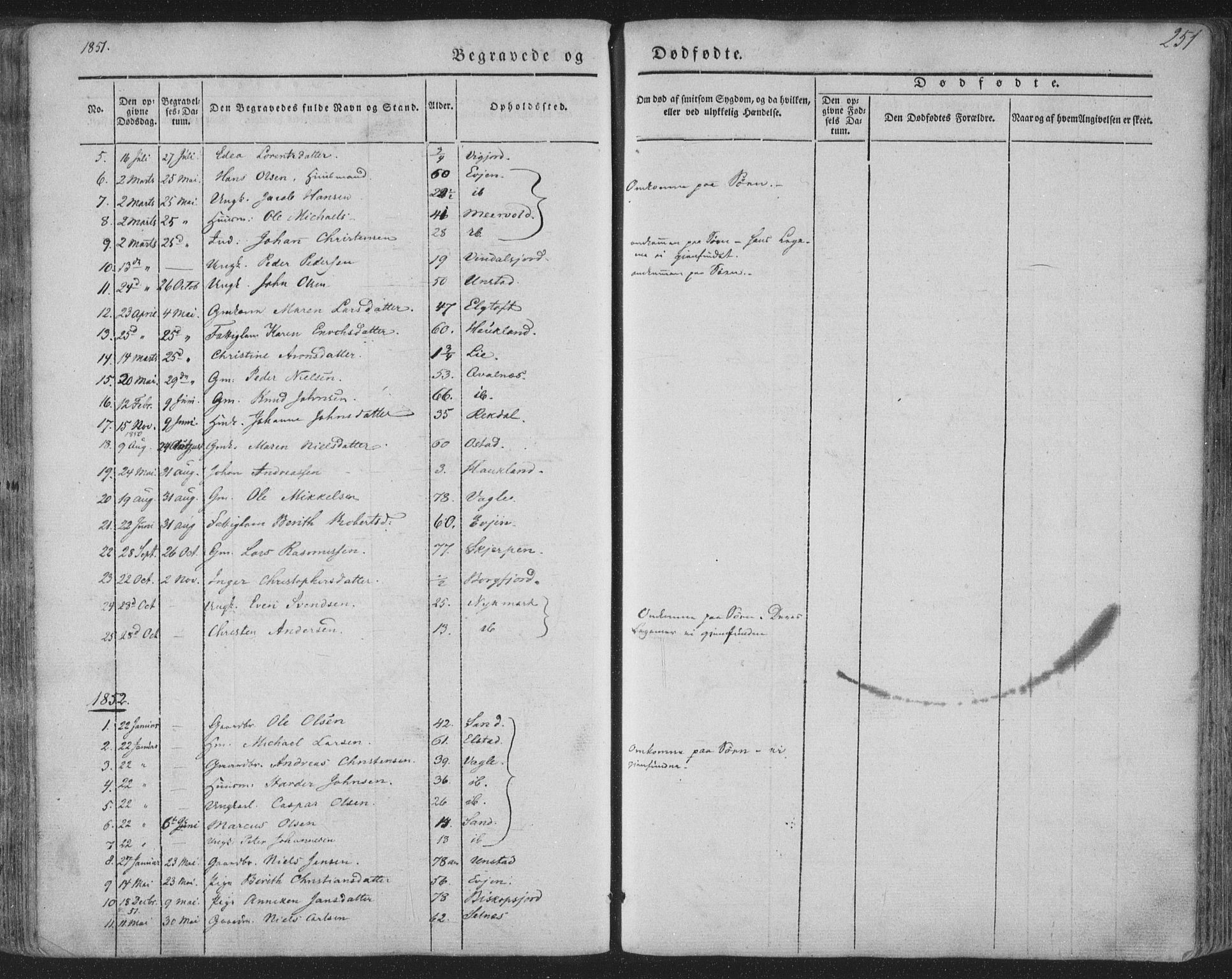 Ministerialprotokoller, klokkerbøker og fødselsregistre - Nordland, AV/SAT-A-1459/880/L1131: Parish register (official) no. 880A05, 1844-1868, p. 251