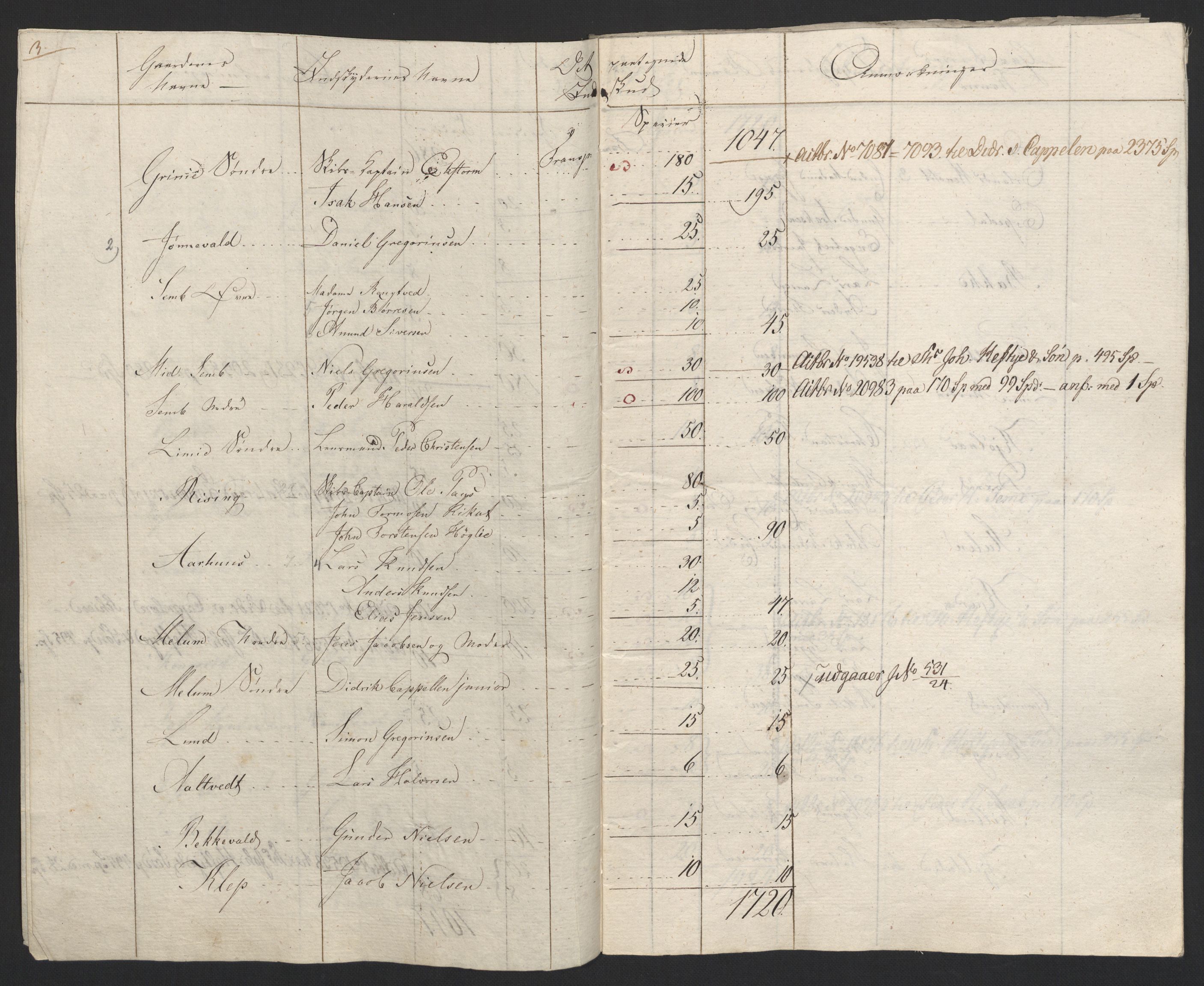 Sølvskatten 1816, NOBA/SOLVSKATTEN/A/L0025: Bind 27: Nedre Telemark fogderi, 1816-1824, p. 23