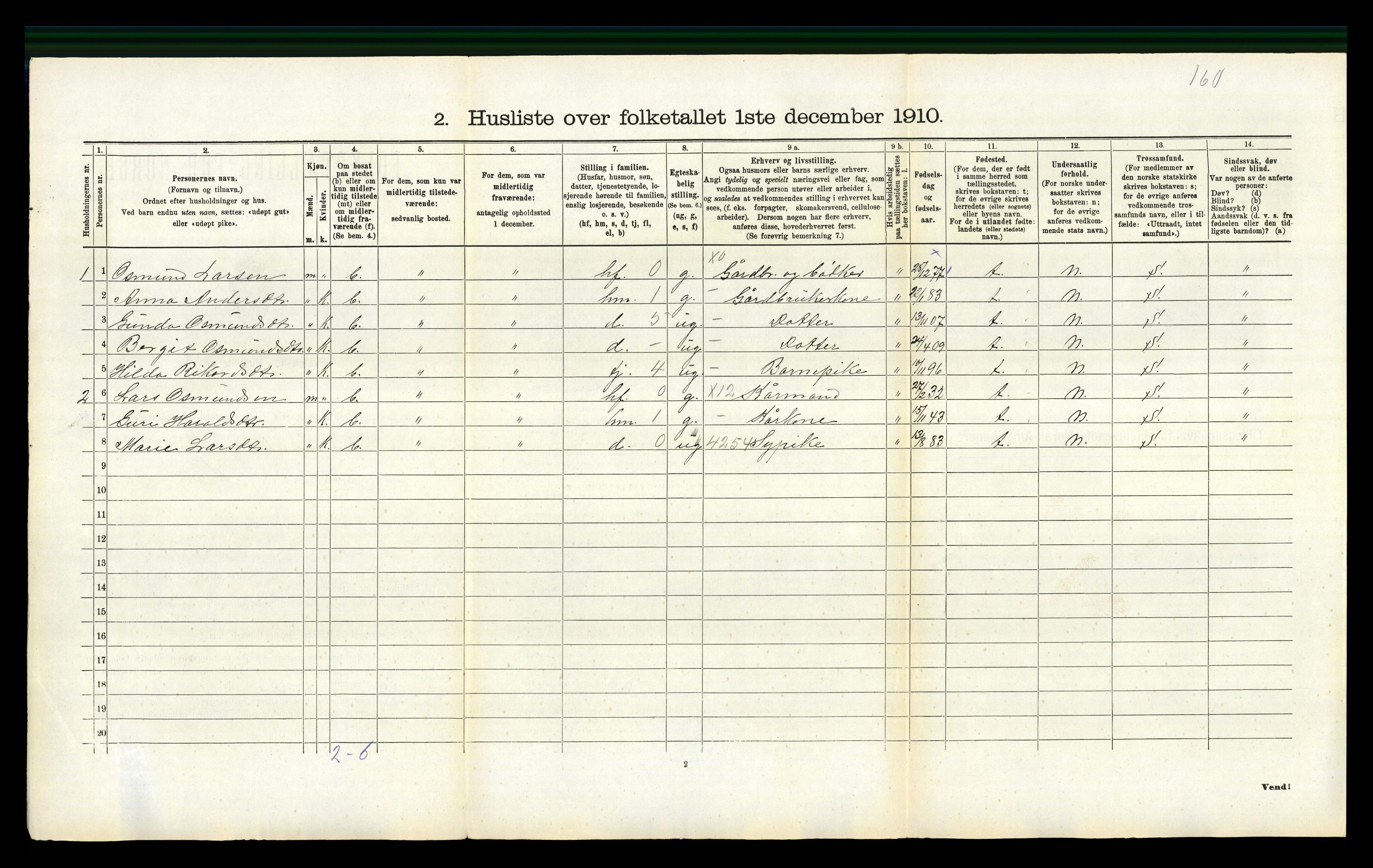 RA, 1910 census for Vikebygd, 1910, p. 92