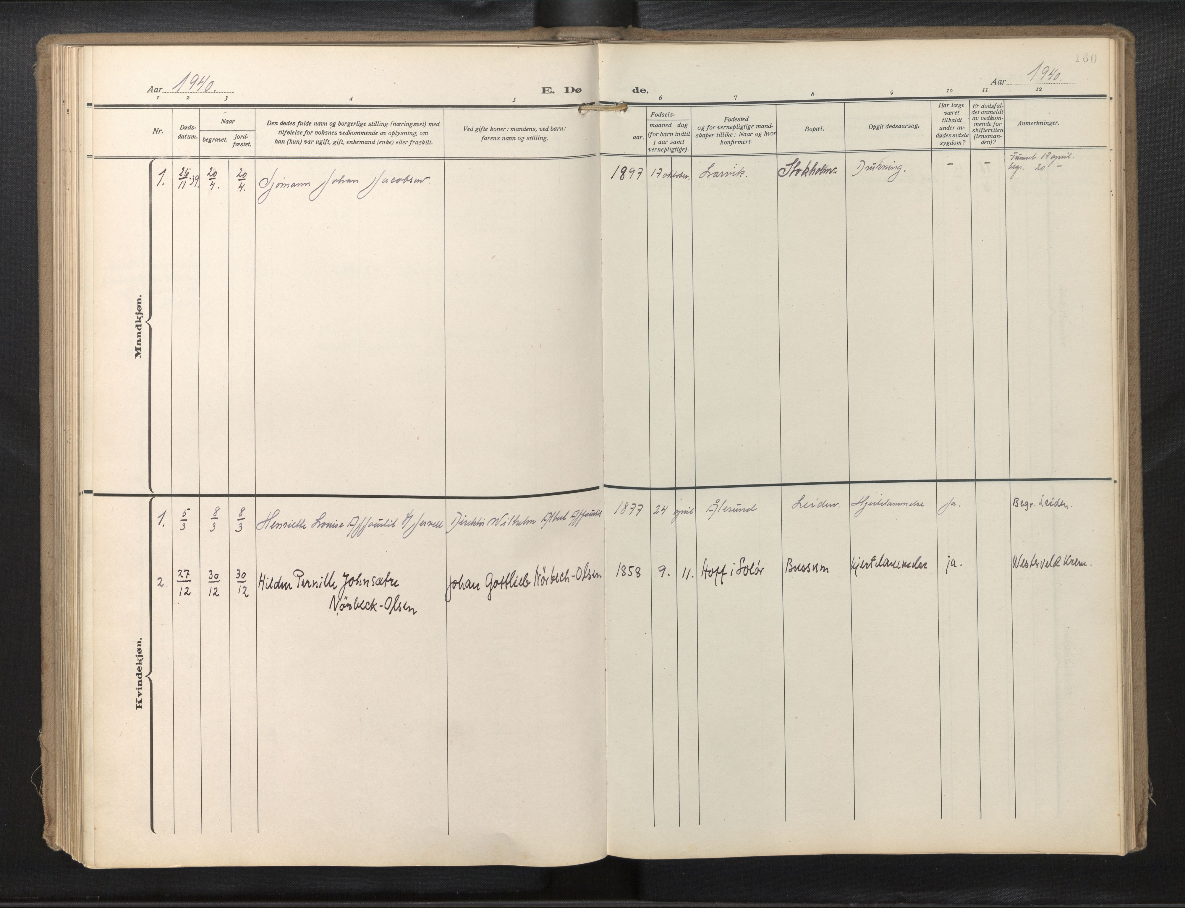 Den norske sjømannsmisjon i utlandet/Hollandske havner (Amsterdam-Rotterdam-Europort), SAB/SAB/PA-0106/H/Ha/Haa/L0004: Parish register (official) no. A 1, 1928-1956, p. 159b-160a