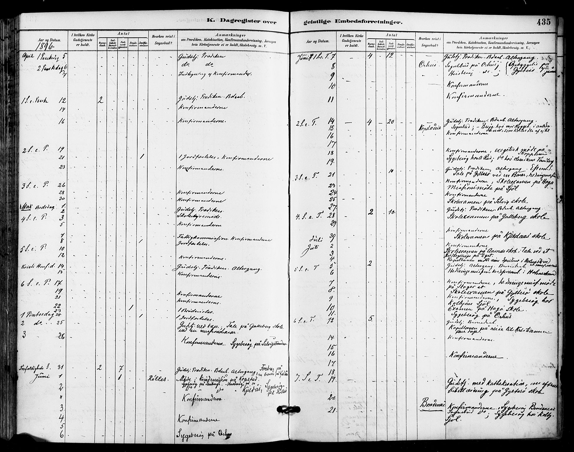 Sande Kirkebøker, AV/SAKO-A-53/F/Fa/L0007: Parish register (official) no. 7, 1888-1903, p. 435