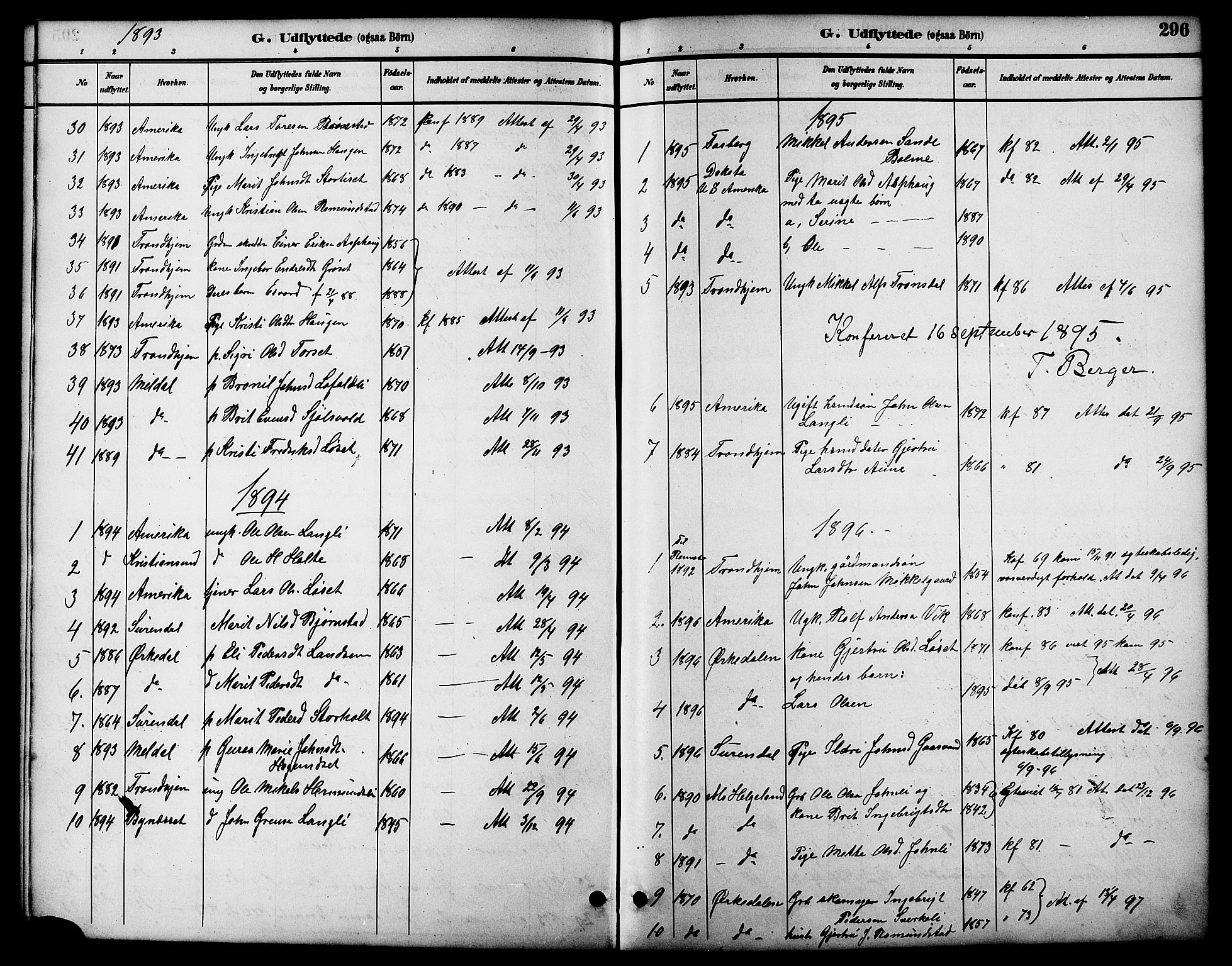 Ministerialprotokoller, klokkerbøker og fødselsregistre - Møre og Romsdal, SAT/A-1454/598/L1078: Parish register (copy) no. 598C03, 1892-1909, p. 296