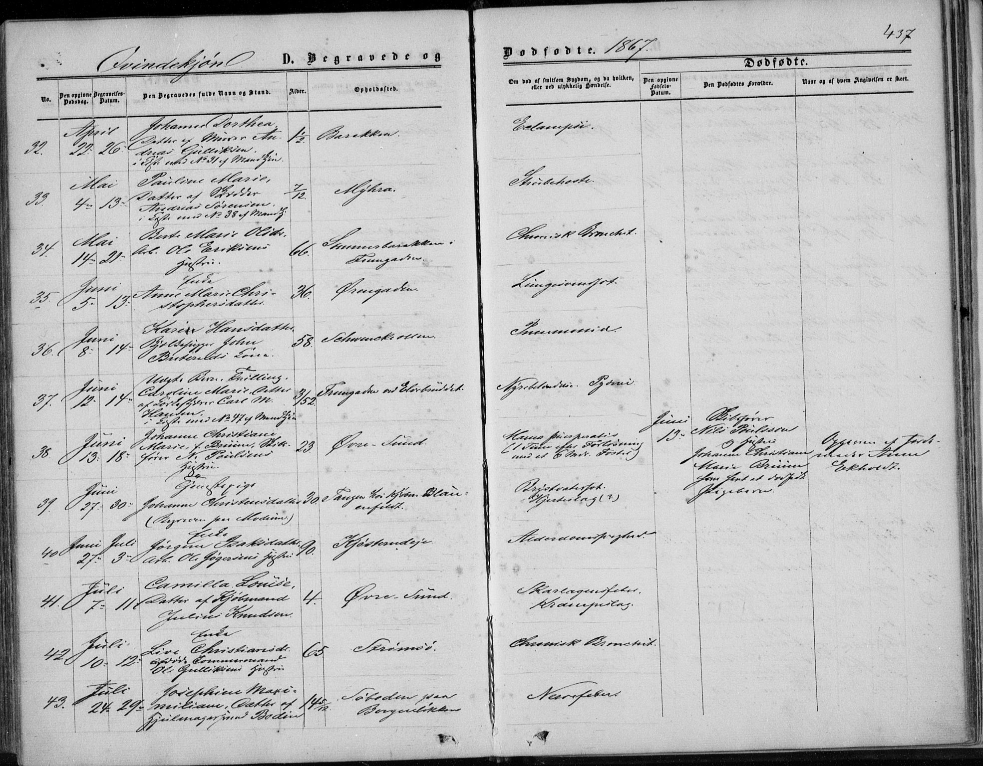 Bragernes kirkebøker, AV/SAKO-A-6/F/Fb/L0003: Parish register (official) no. II 3, 1860-1868, p. 437