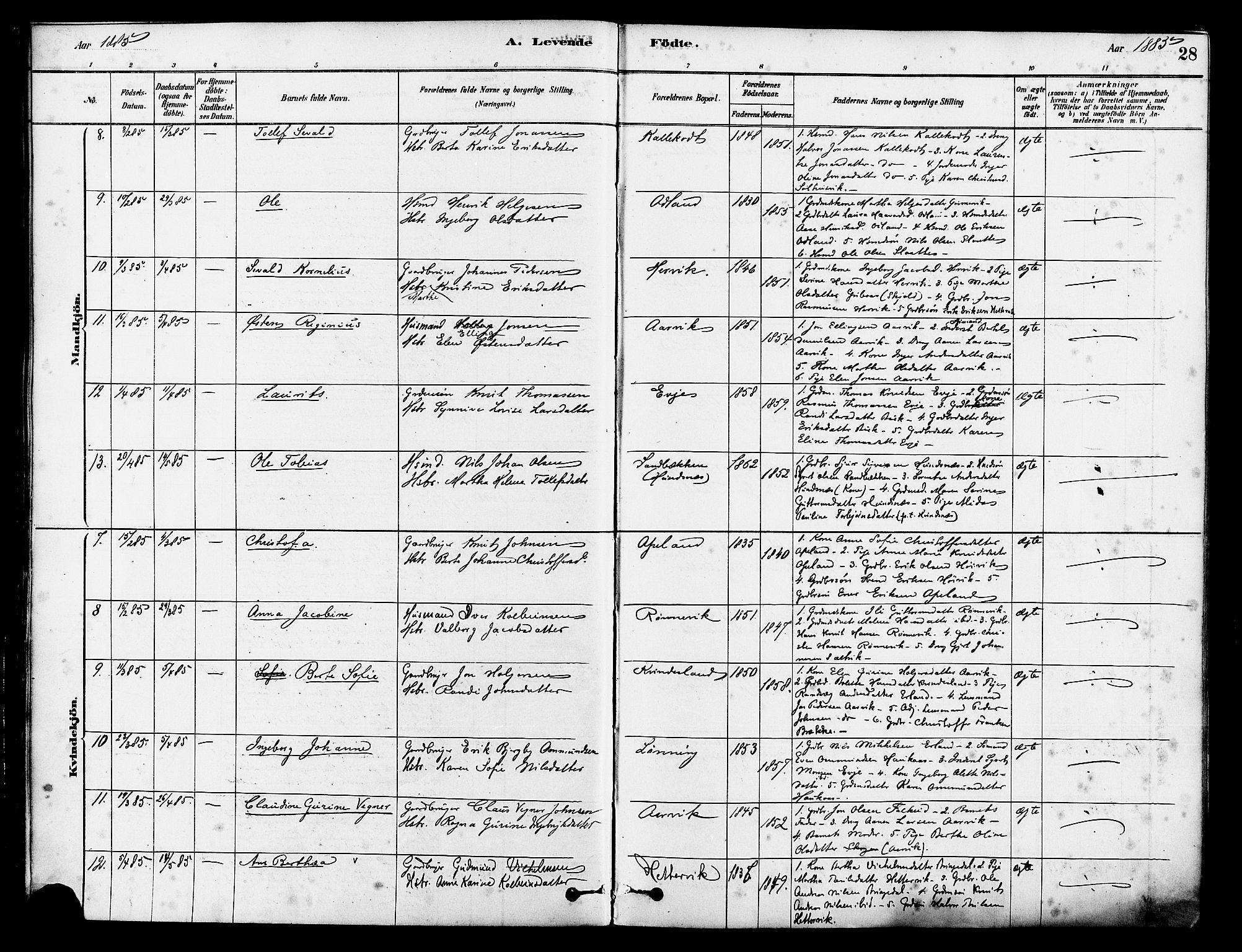 Tysvær sokneprestkontor, SAST/A -101864/H/Ha/Haa/L0006: Parish register (official) no. A 6, 1878-1896, p. 28