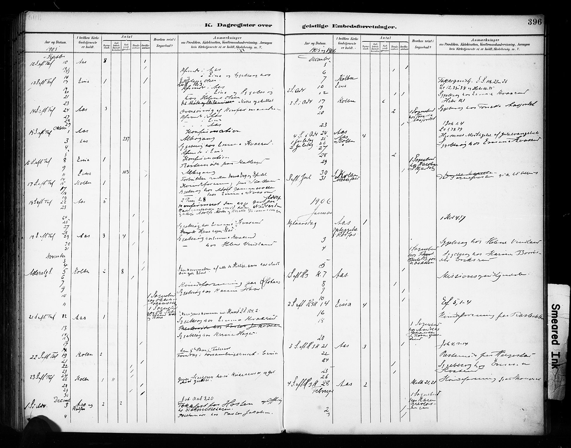 Vestre Toten prestekontor, SAH/PREST-108/H/Ha/Haa/L0011: Parish register (official) no. 11, 1895-1906, p. 396