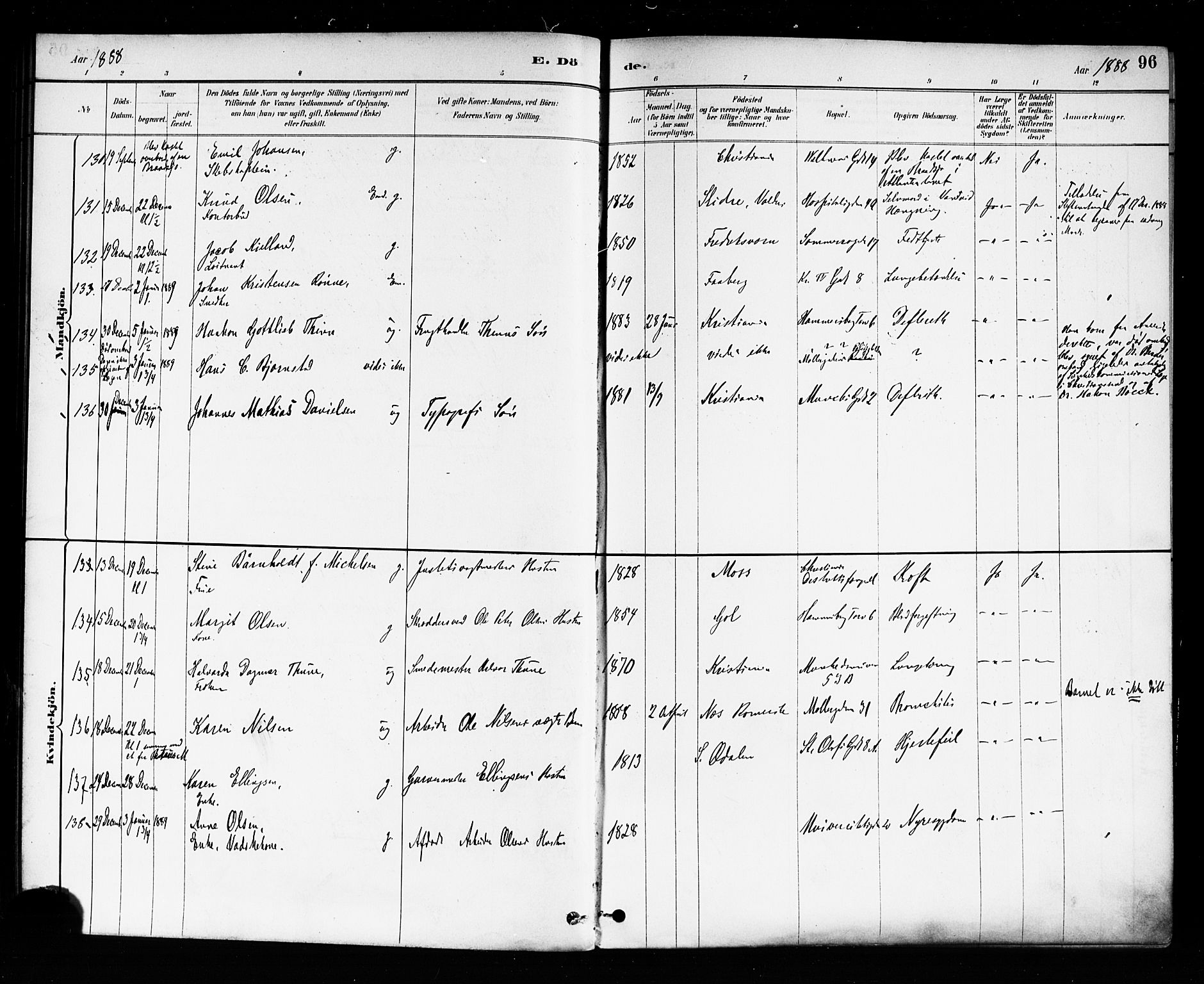 Trefoldighet prestekontor Kirkebøker, AV/SAO-A-10882/F/Fd/L0003: Parish register (official) no. IV 3, 1885-1896, p. 96