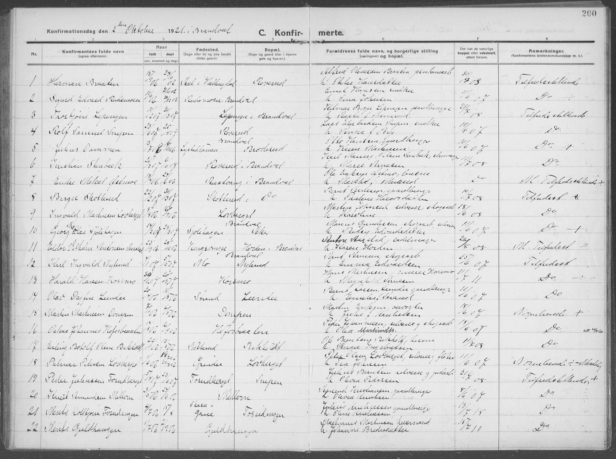 Brandval prestekontor, SAH/PREST-034/H/Ha/Haa/L0004: Parish register (official) no. 4, 1910-1924, p. 200