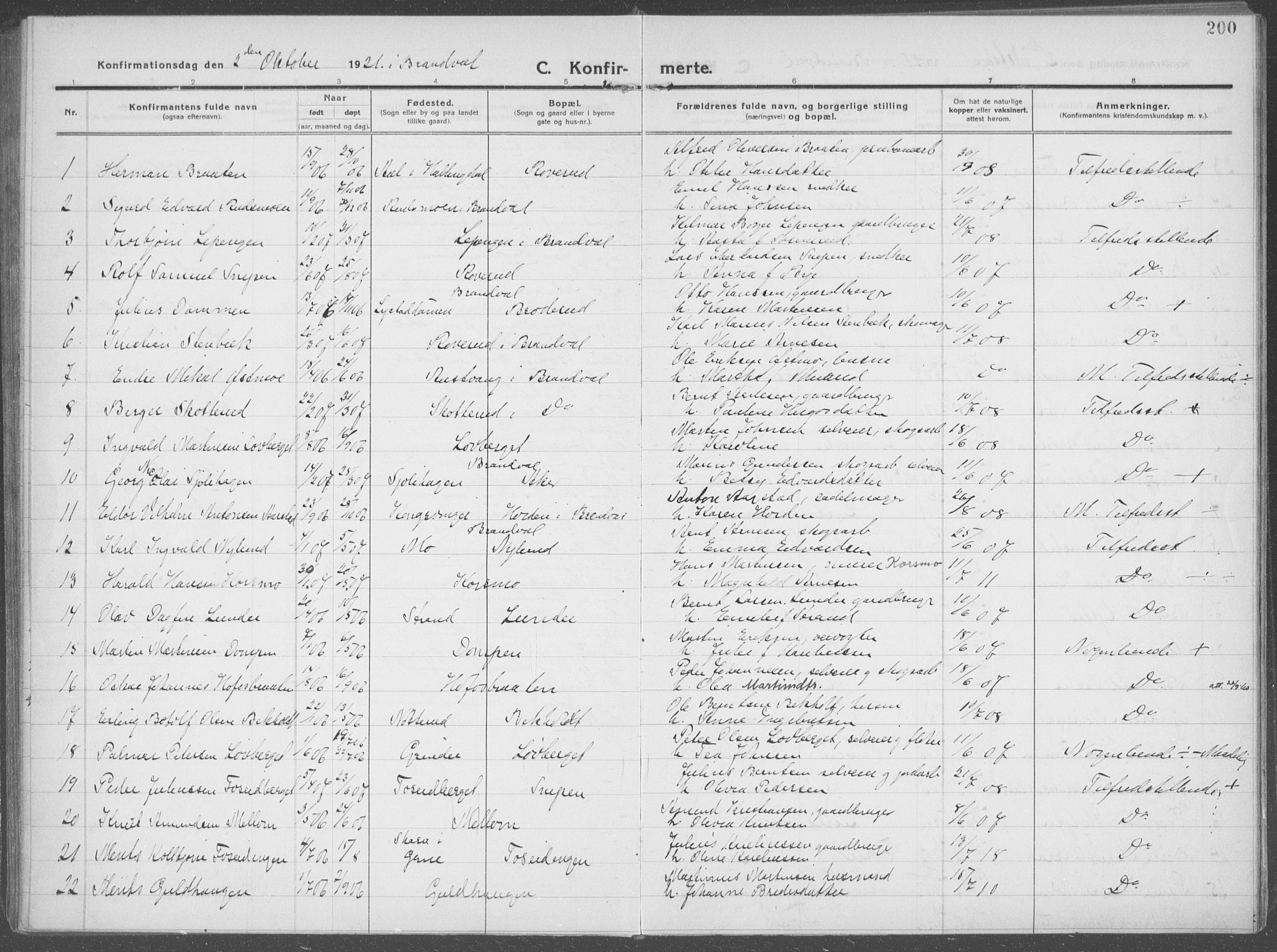 Brandval prestekontor, AV/SAH-PREST-034/H/Ha/Haa/L0004: Parish register (official) no. 4, 1910-1924, p. 200