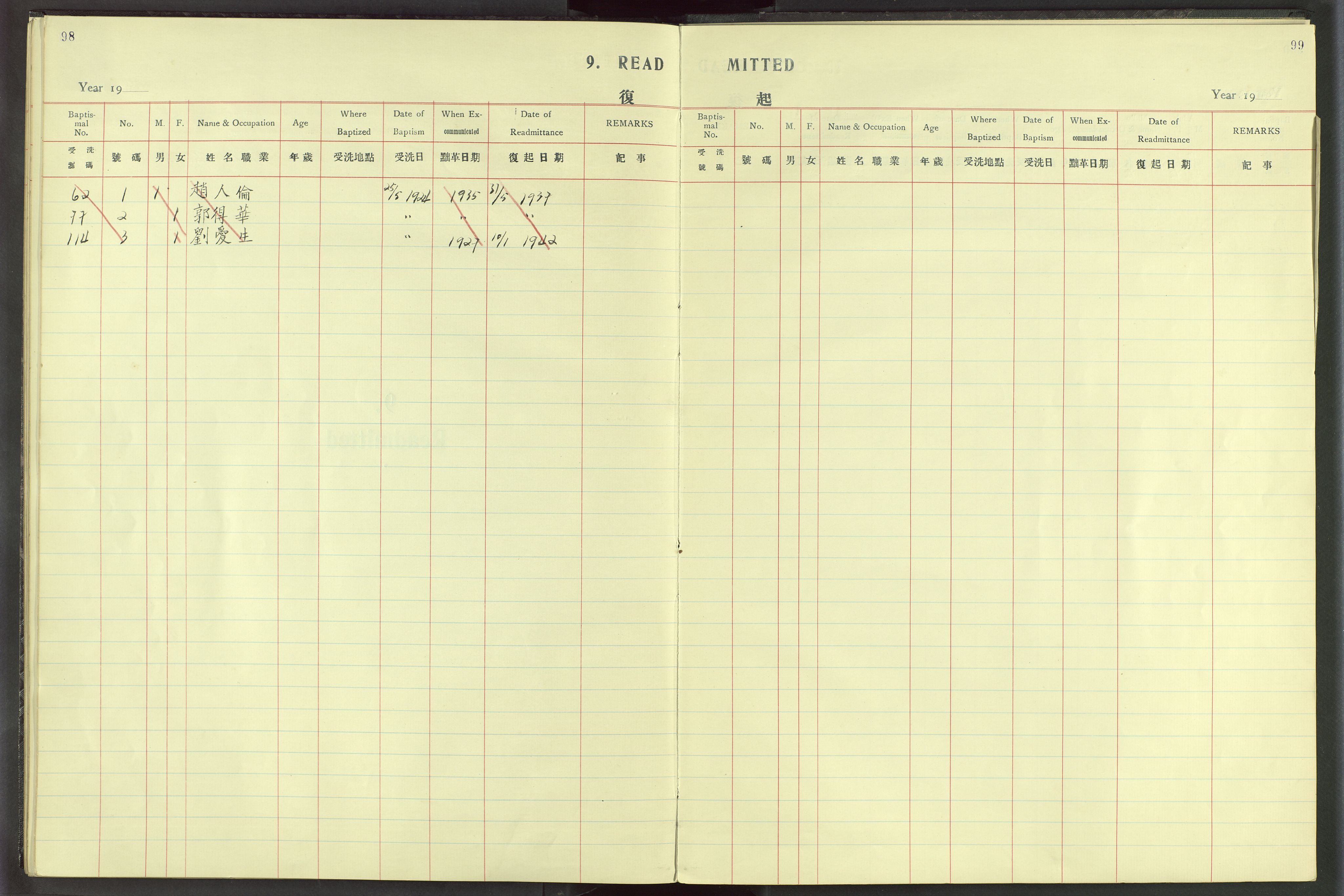 Det Norske Misjonsselskap - utland - Kina (Hunan), VID/MA-A-1065/Dm/L0020: Parish register (official) no. 58, 1919-1948, p. 98-99