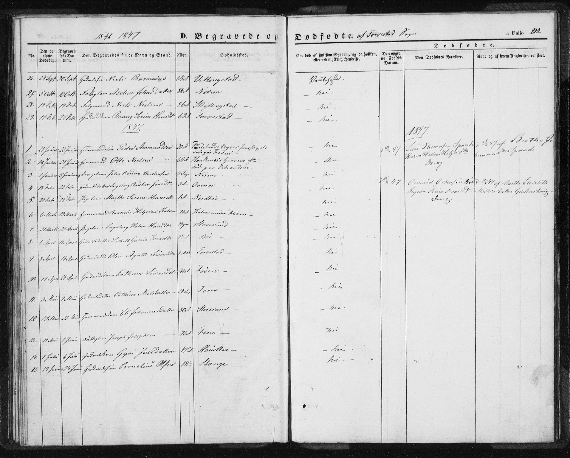 Torvastad sokneprestkontor, AV/SAST-A -101857/H/Ha/Haa/L0005: Parish register (official) no. A 5, 1836-1847, p. 212