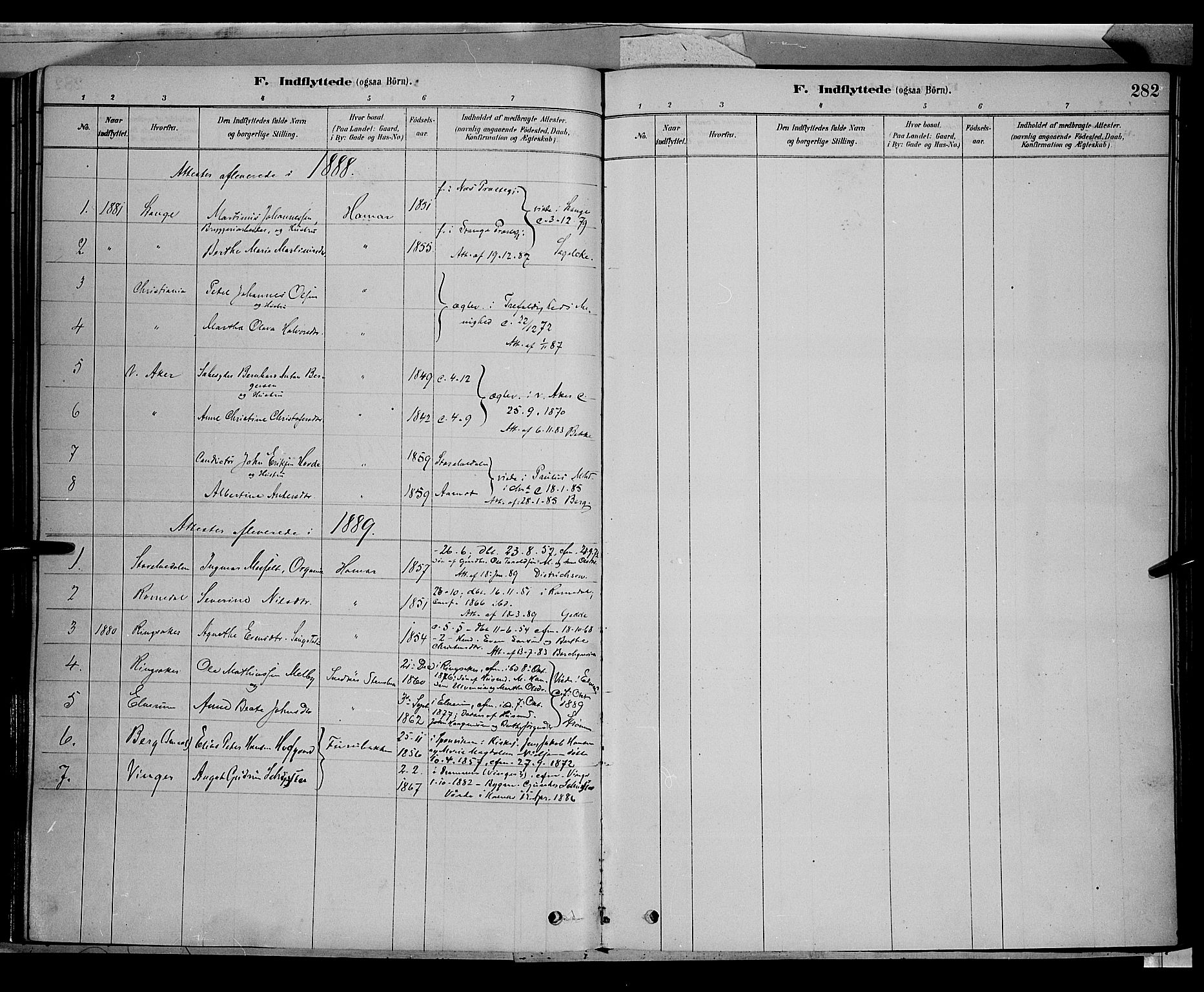 Vang prestekontor, Hedmark, SAH/PREST-008/H/Ha/Haa/L0016: Parish register (official) no. 16, 1878-1889, p. 282