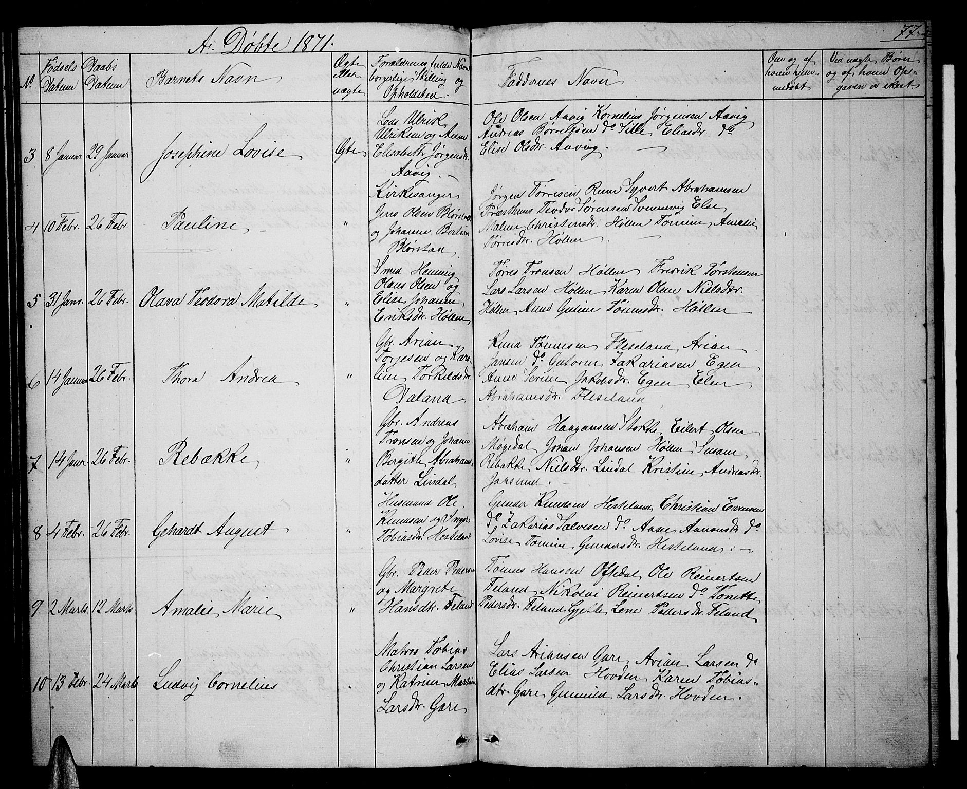 Sør-Audnedal sokneprestkontor, AV/SAK-1111-0039/F/Fb/Fba/L0002: Parish register (copy) no. B 2, 1853-1878, p. 77