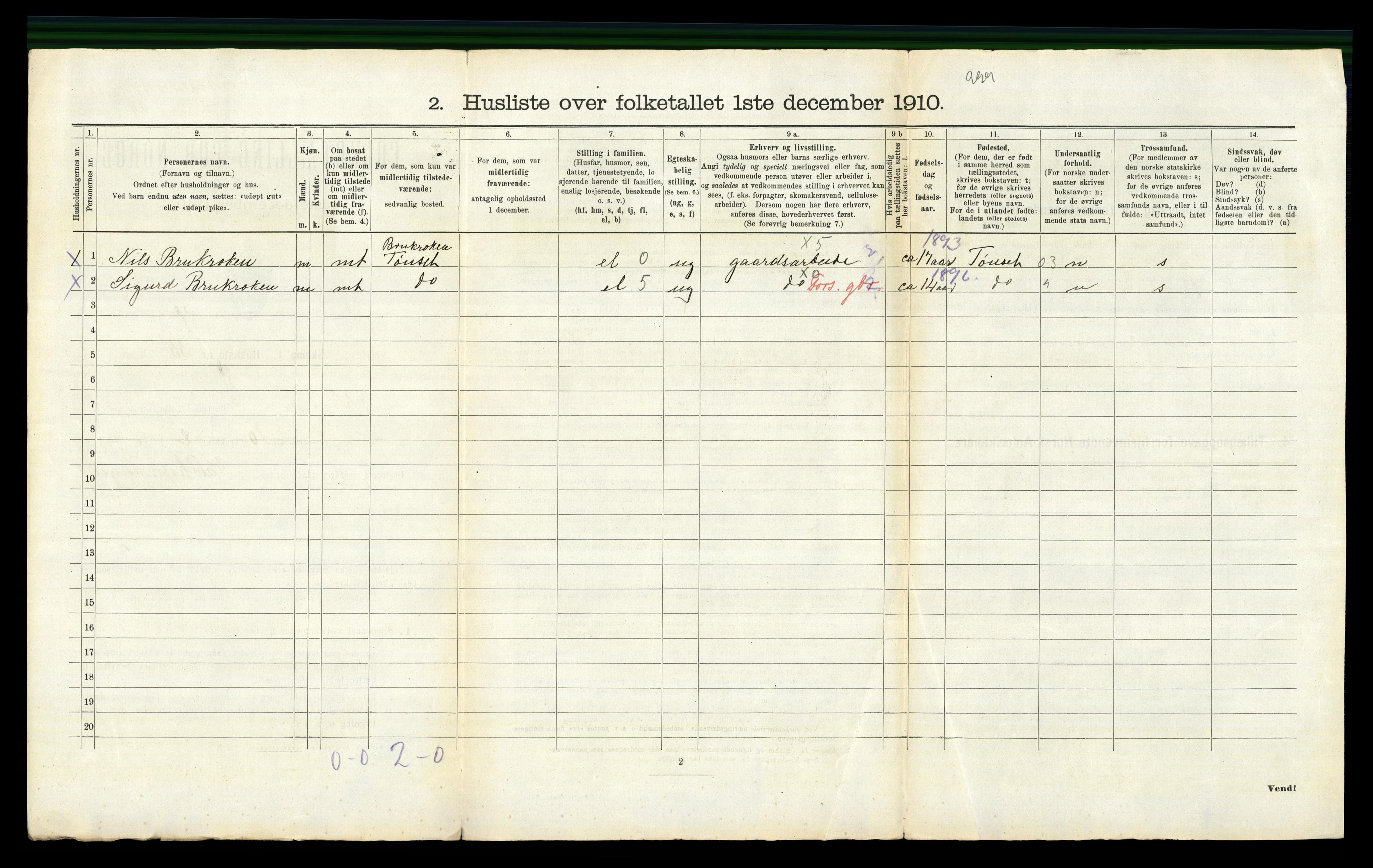 RA, 1910 census for Kvikne, 1910, p. 108