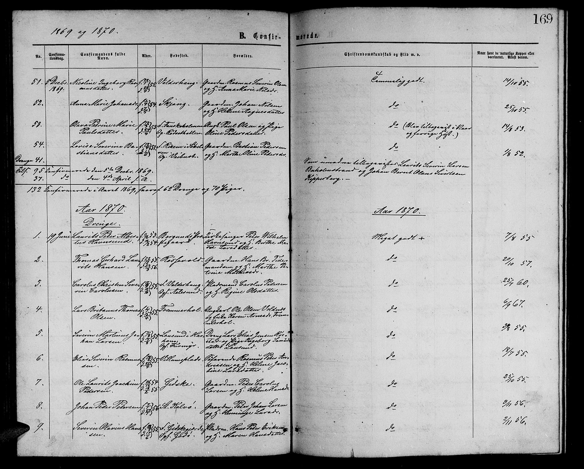 Ministerialprotokoller, klokkerbøker og fødselsregistre - Møre og Romsdal, AV/SAT-A-1454/528/L0428: Parish register (copy) no. 528C09, 1864-1880, p. 169