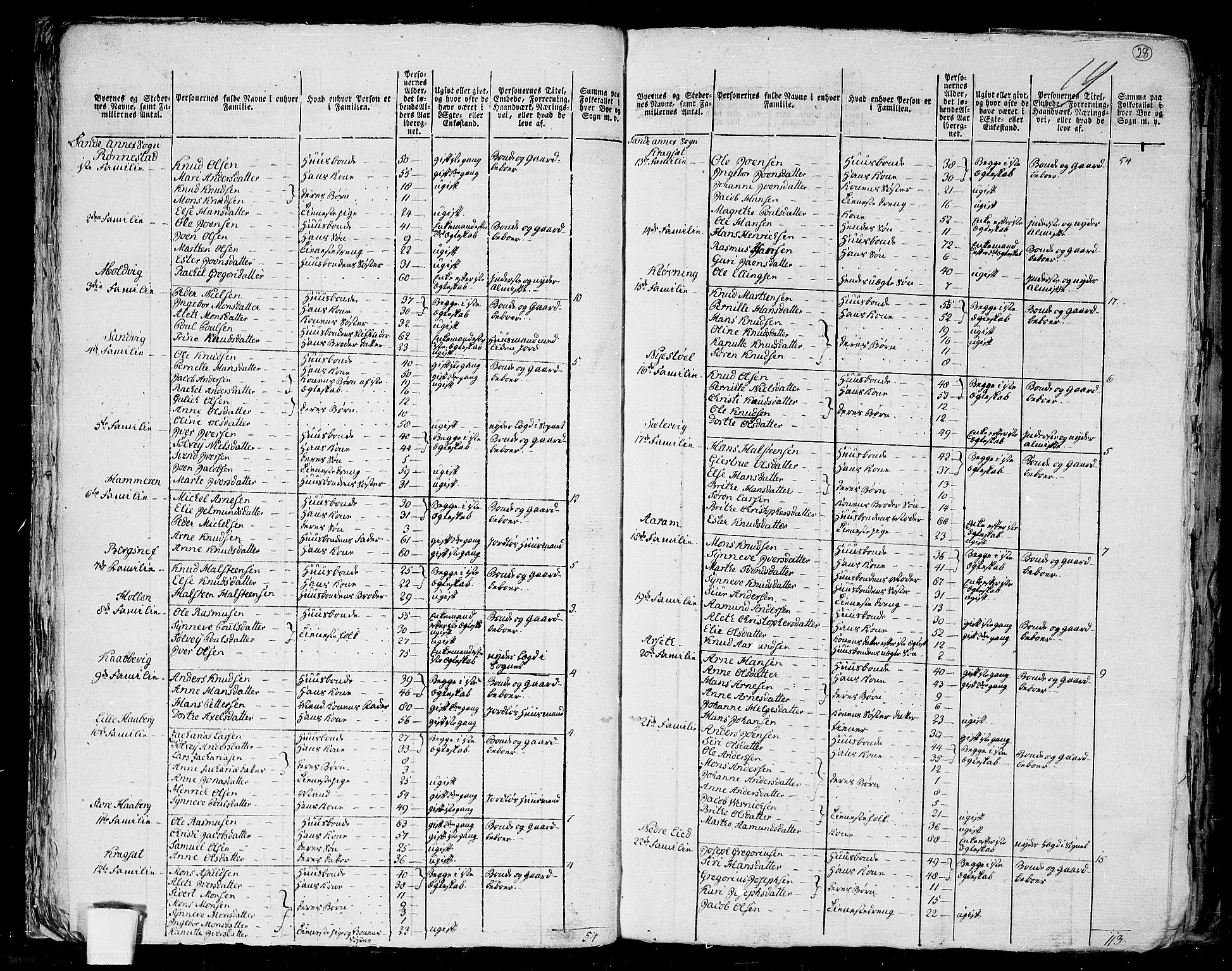 RA, 1801 census for 1515P Herøy, 1801, p. 27b-28a