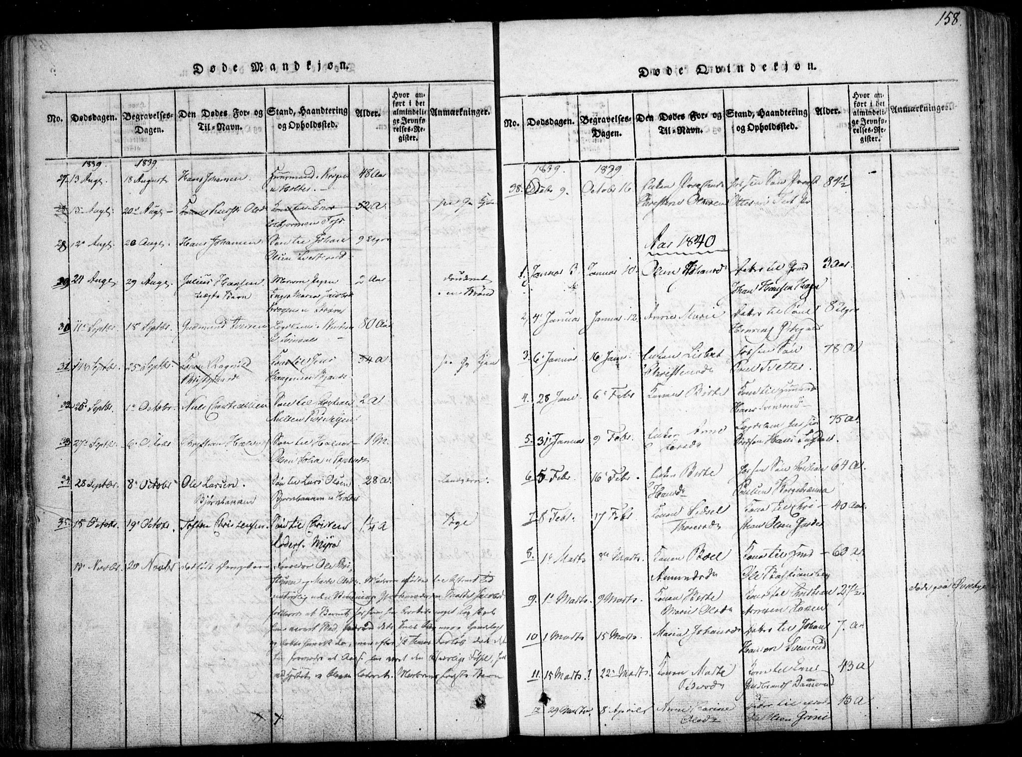 Fet prestekontor Kirkebøker, AV/SAO-A-10370a/F/Fa/L0008: Parish register (official) no. I 8, 1815-1842, p. 158