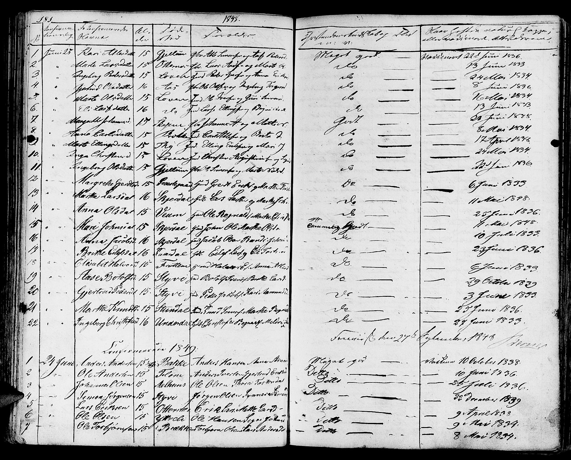 Aurland sokneprestembete, SAB/A-99937/H/Ha/Haa/L0006: Parish register (official) no. A 6, 1821-1859, p. 181