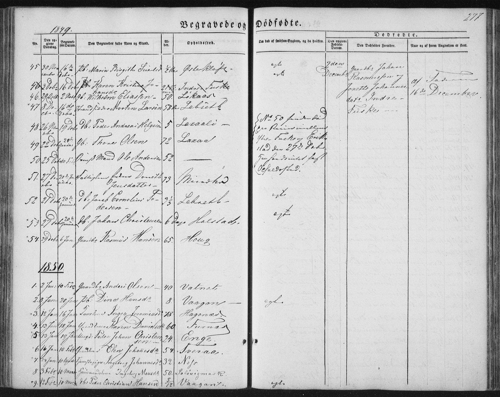 Ministerialprotokoller, klokkerbøker og fødselsregistre - Nordland, AV/SAT-A-1459/852/L0738: Parish register (official) no. 852A08, 1849-1865, p. 277