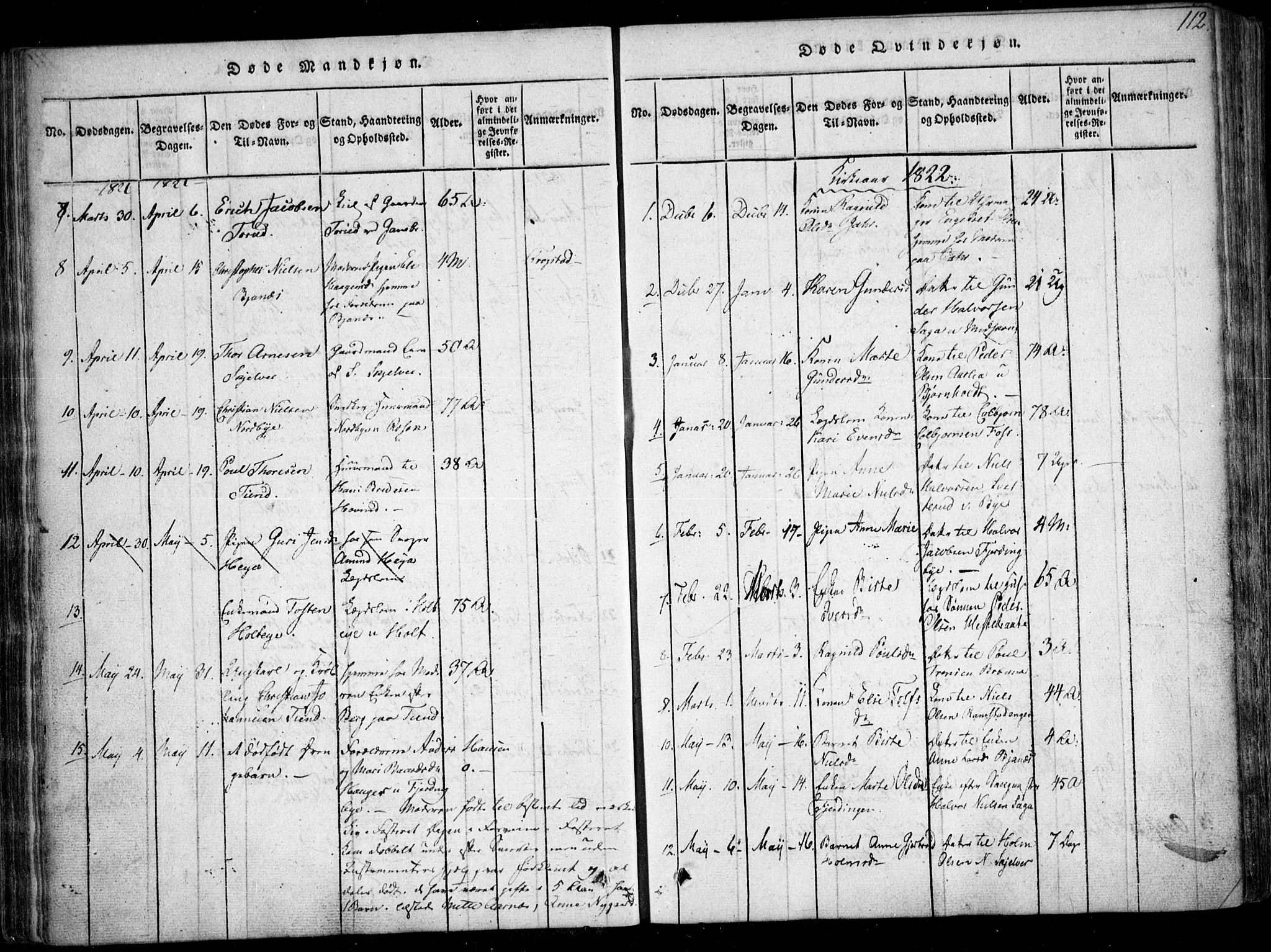 Fet prestekontor Kirkebøker, AV/SAO-A-10370a/F/Fa/L0008: Parish register (official) no. I 8, 1815-1842, p. 112