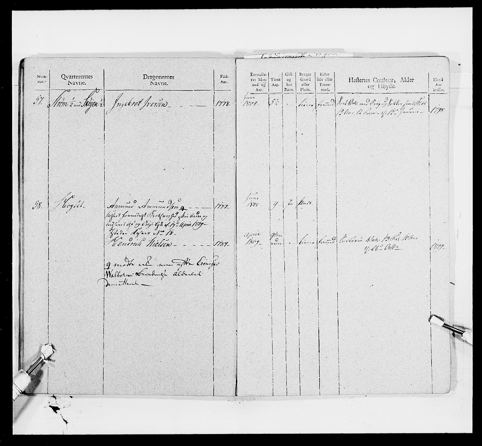 Generalitets- og kommissariatskollegiet, Det kongelige norske kommissariatskollegium, AV/RA-EA-5420/E/Eh/L0008: Akershusiske dragonregiment, 1807-1813, p. 287