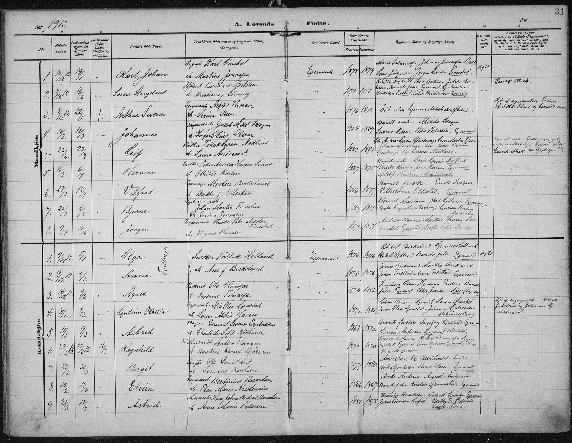 Eigersund sokneprestkontor, AV/SAST-A-101807/S08/L0022: Parish register (official) no. A 21, 1905-1928, p. 31