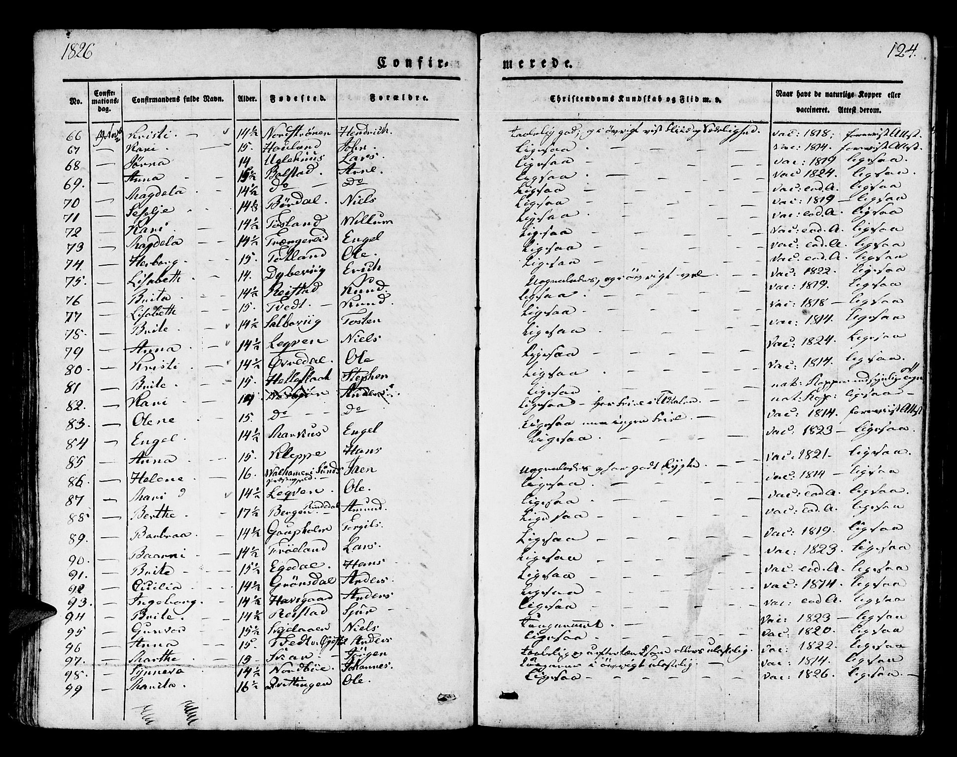 Os sokneprestembete, SAB/A-99929: Parish register (official) no. A 14, 1826-1839, p. 124