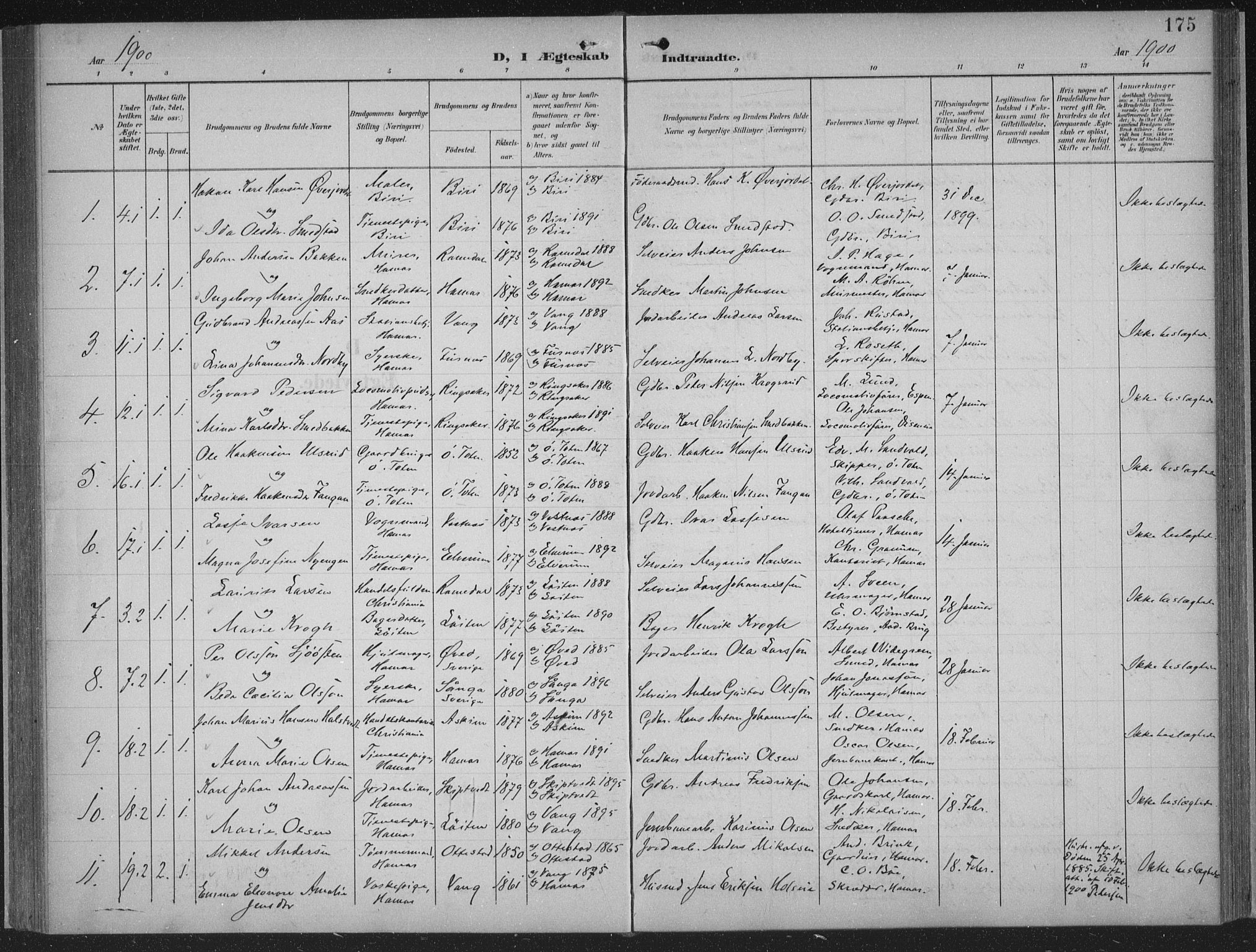 Hamar prestekontor, AV/SAH-DOMPH-002/H/Ha/Haa/L0001: Parish register (official) no. 1, 1900-1914, p. 175