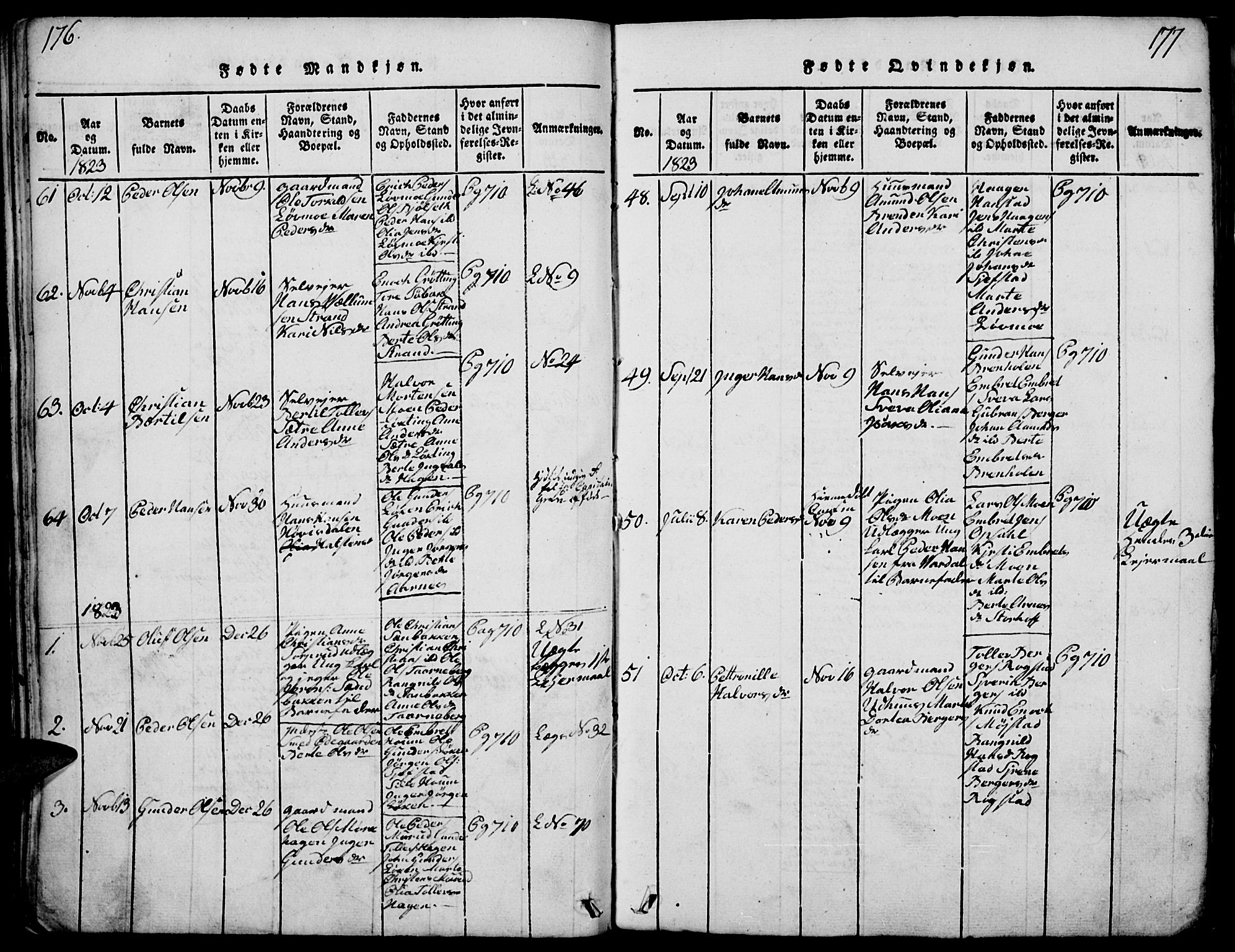 Elverum prestekontor, SAH/PREST-044/H/Ha/Haa/L0007: Parish register (official) no. 7, 1815-1830, p. 176-177
