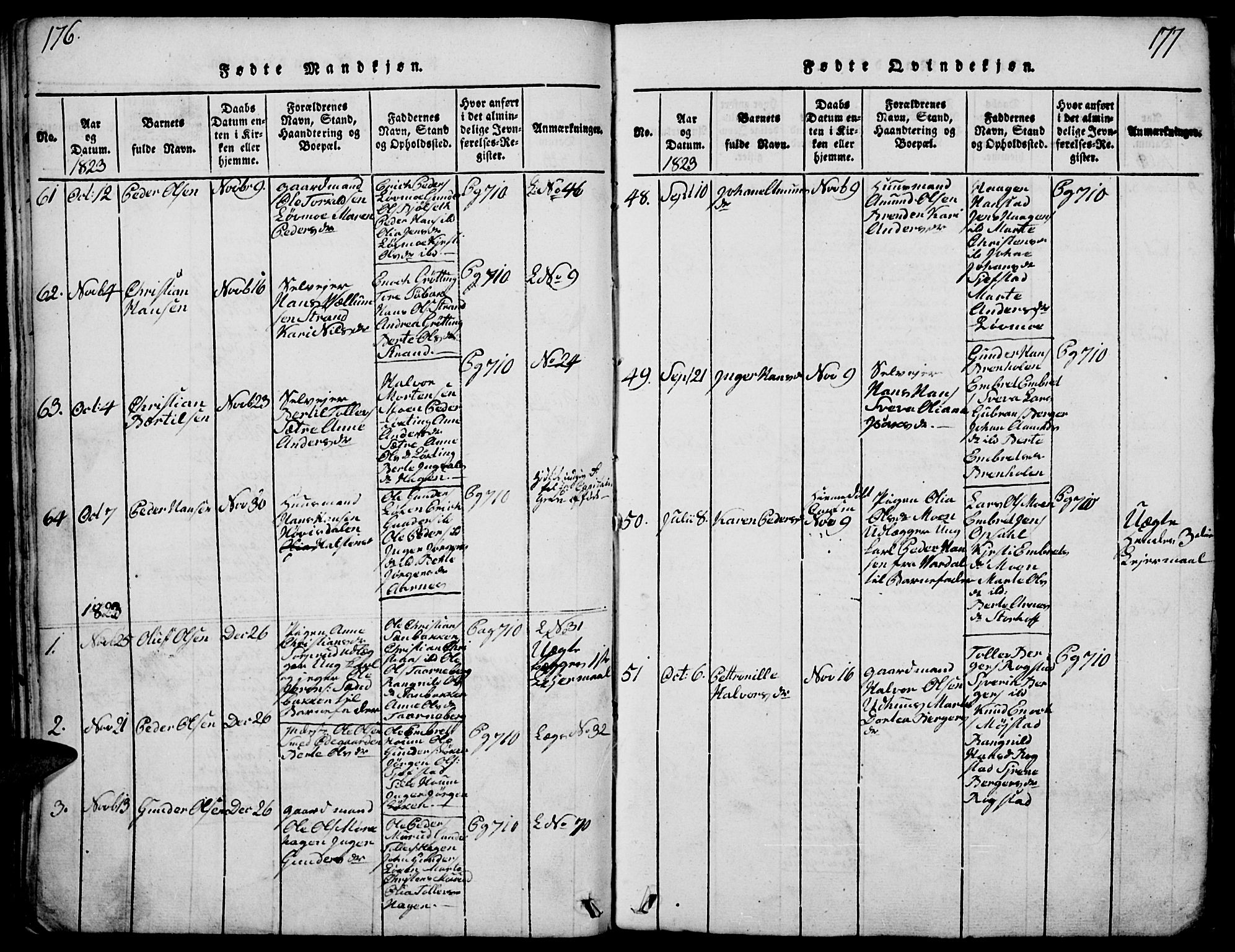 Elverum prestekontor, AV/SAH-PREST-044/H/Ha/Haa/L0007: Parish register (official) no. 7, 1815-1830, p. 176-177