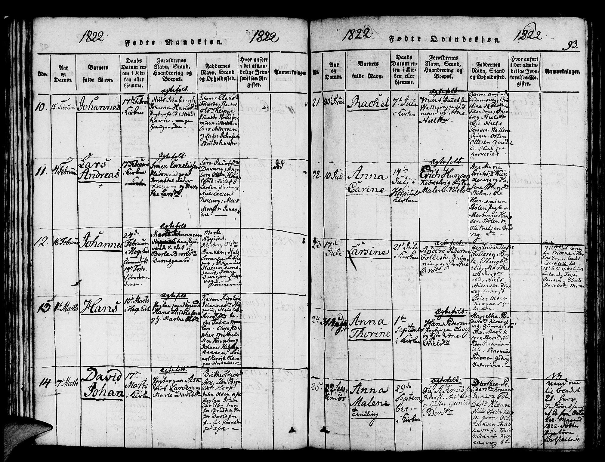 Askøy Sokneprestembete, AV/SAB-A-74101/H/Ha/Haa/Haaa/L0003: Parish register (official) no. A 3, 1815-1825, p. 93