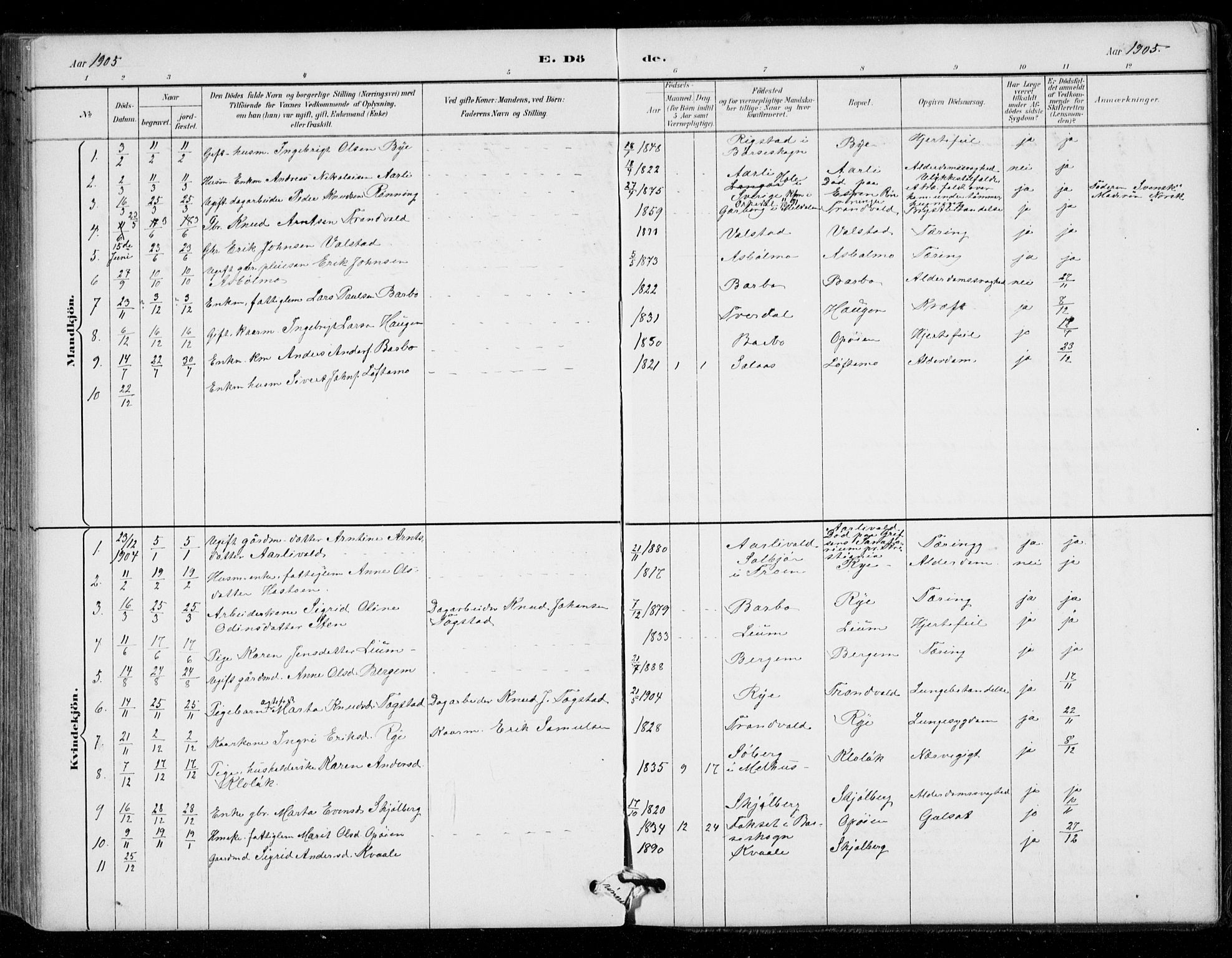 Ministerialprotokoller, klokkerbøker og fødselsregistre - Sør-Trøndelag, AV/SAT-A-1456/671/L0841: Parish register (official) no. 671A03, 1893-1915