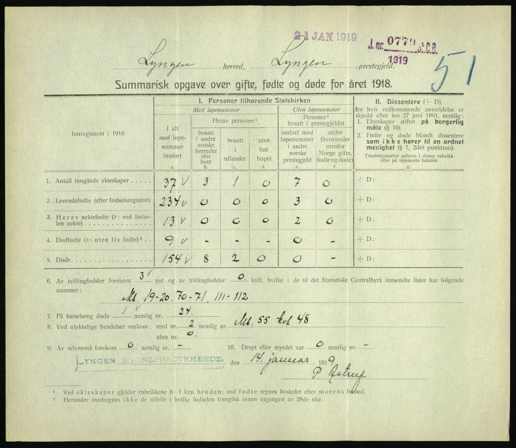 Statistisk sentralbyrå, Sosiodemografiske emner, Befolkning, RA/S-2228/D/Df/Dfb/Dfbh/L0059: Summariske oppgaver over gifte, fødte og døde for hele landet., 1918, p. 1637