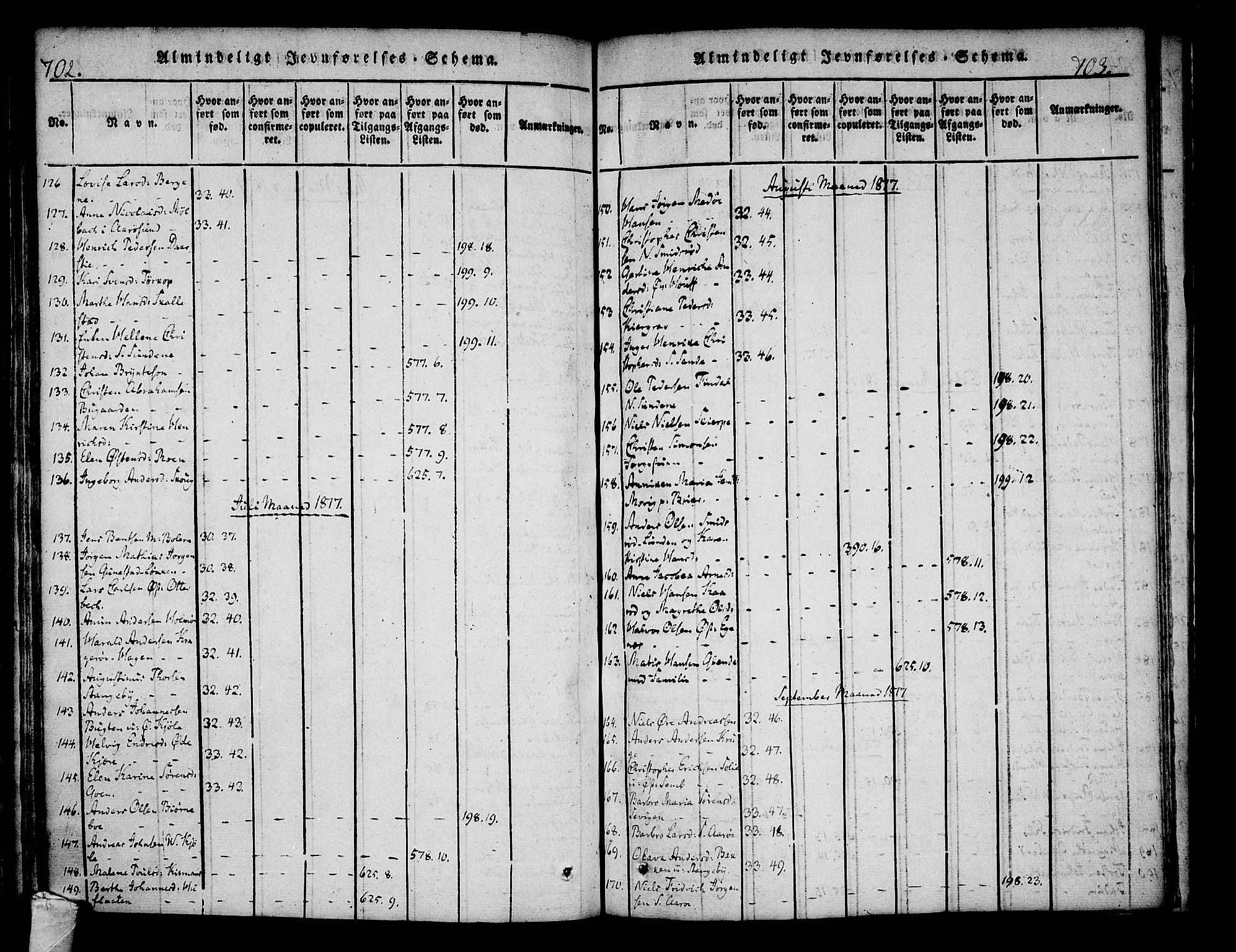 Nøtterøy kirkebøker, AV/SAKO-A-354/F/Fa/L0004: Parish register (official) no. I 4, 1814-1838, p. 702-703