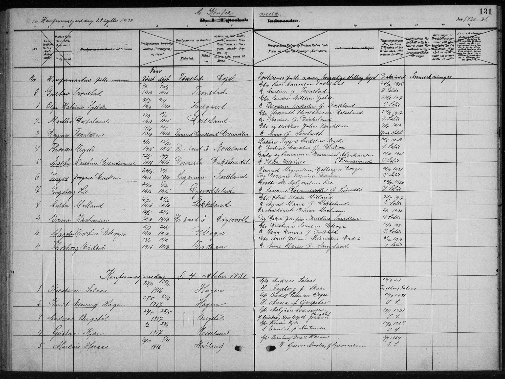 Søgne sokneprestkontor, SAK/1111-0037/F/Fb/Fba/L0005: Parish register (copy) no. B 5, 1904-1936, p. 131