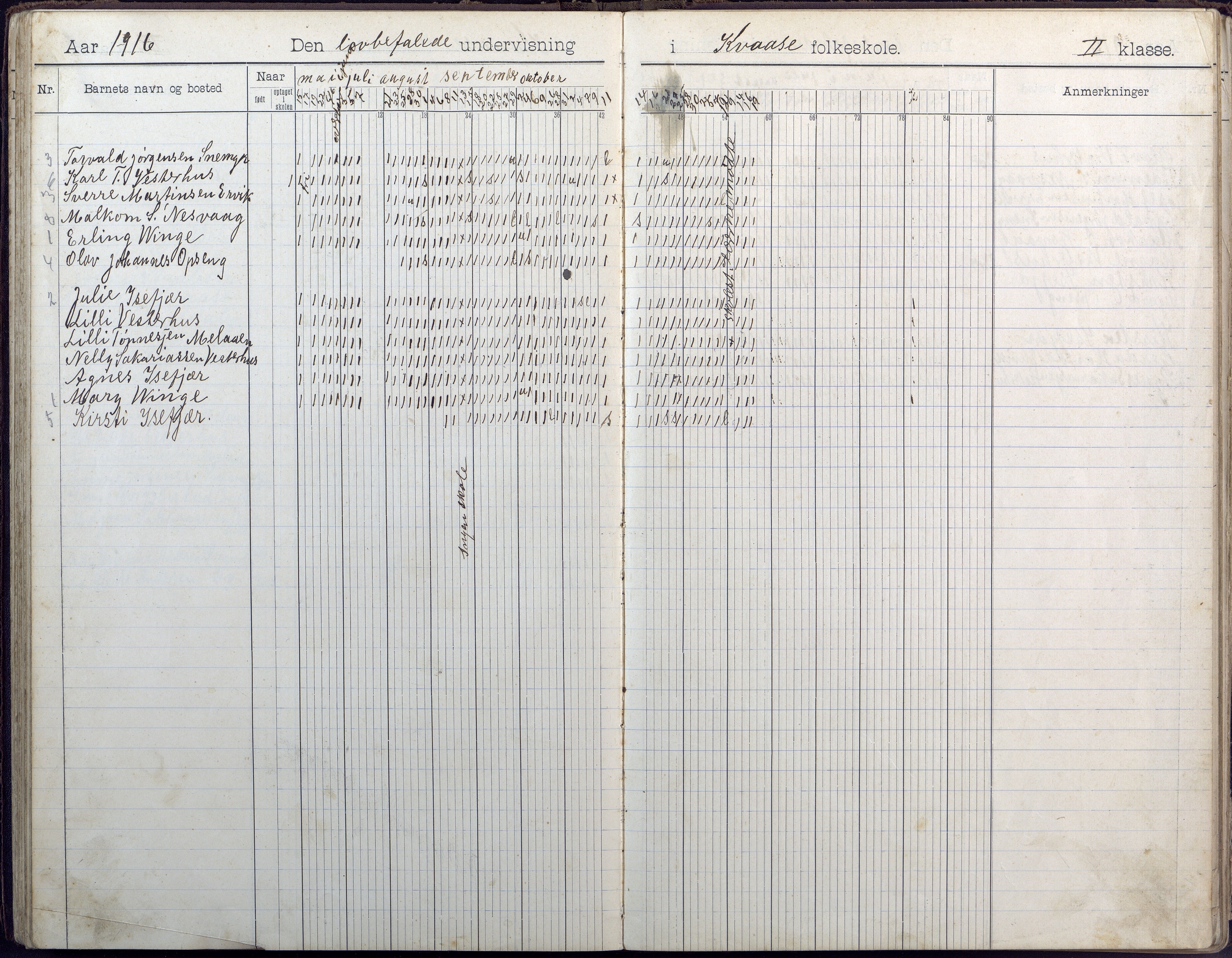 Høvåg kommune, AAKS/KA0927-PK/1/05/L0409: Dagbok, Kvåse folkeskole, 1908-1916